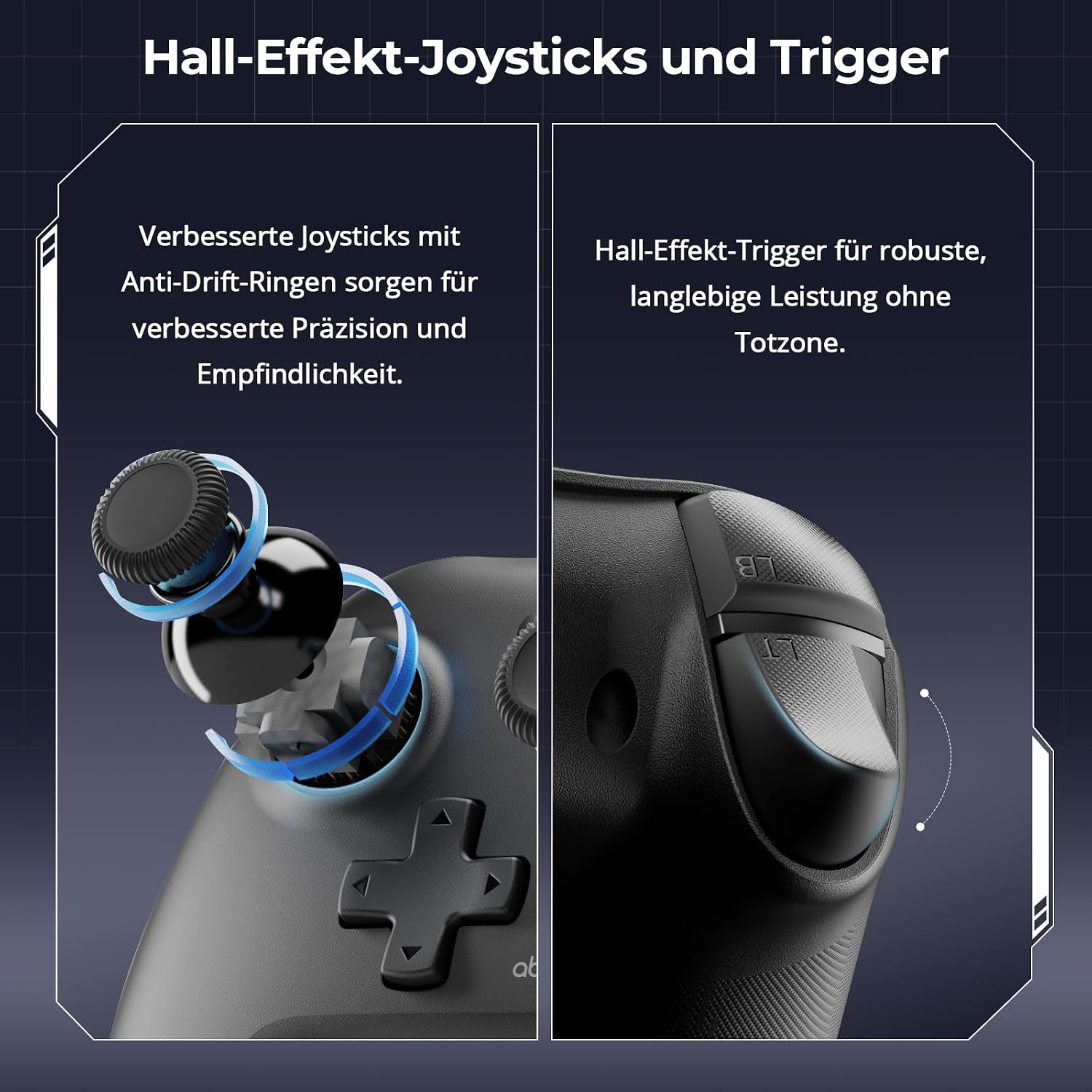 Detalle 1 de abxylute C6 Kabelloser Controller 200 Hz