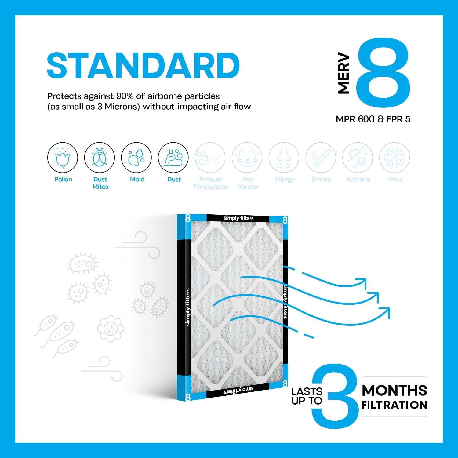 Detalle de Simply Filters 6-pack: 20x24x1 MERV 8 Air Filters (Actual 19.75x23.75x0.75) for Home HVAC