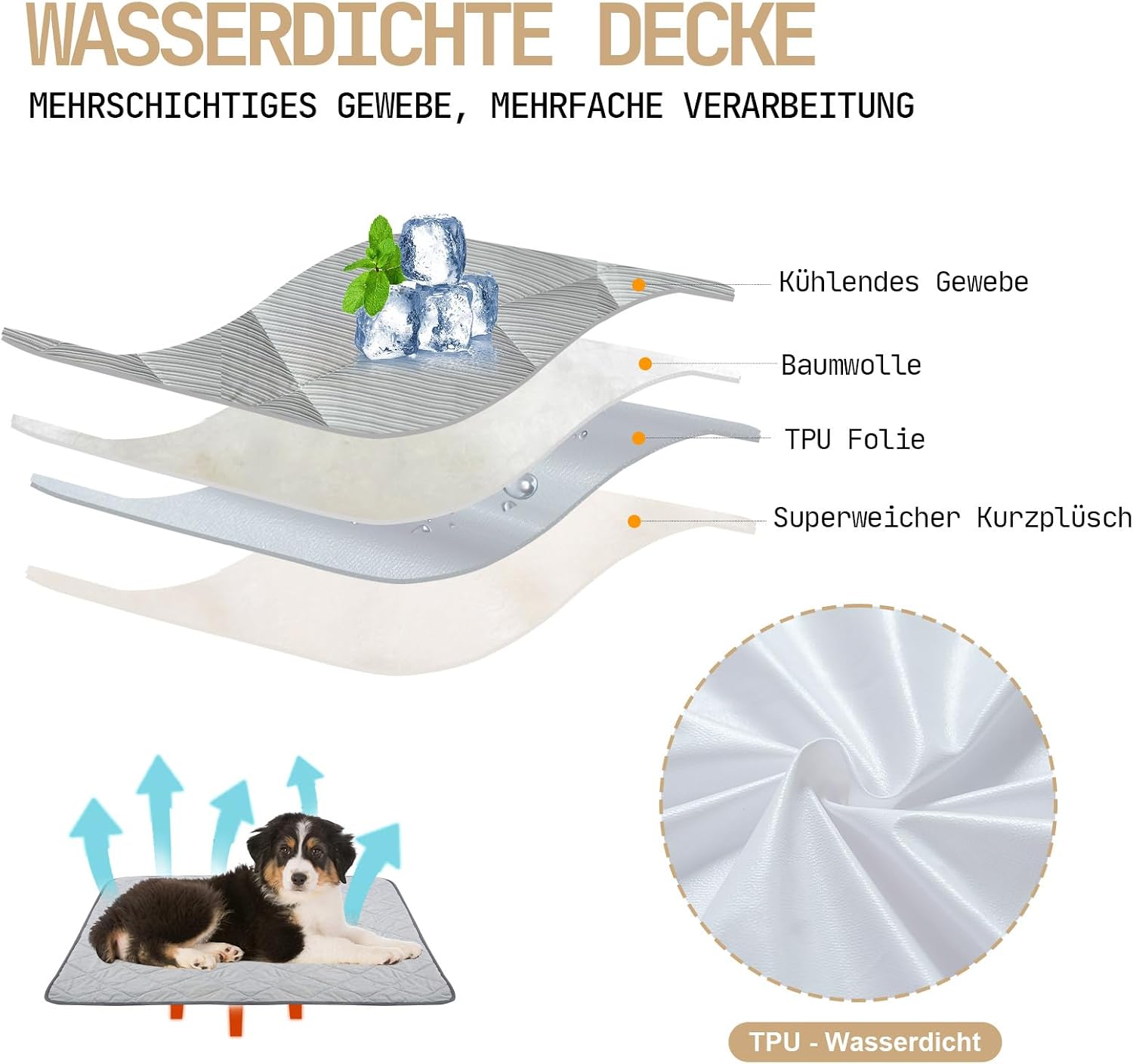 Thumbnail 1 de Snocyo Kühldecke für Hunde – Waschbar, wasserdichte Decke 60×47 cm, doppelseitig kühlend & plüschig