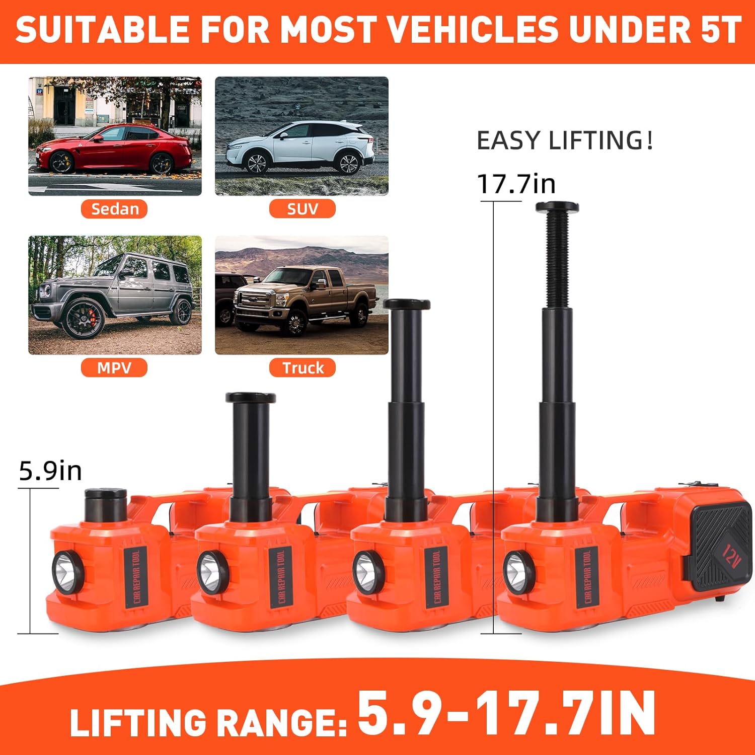 Detalle de Trihelper Electric Car Jack Set 5 Ton