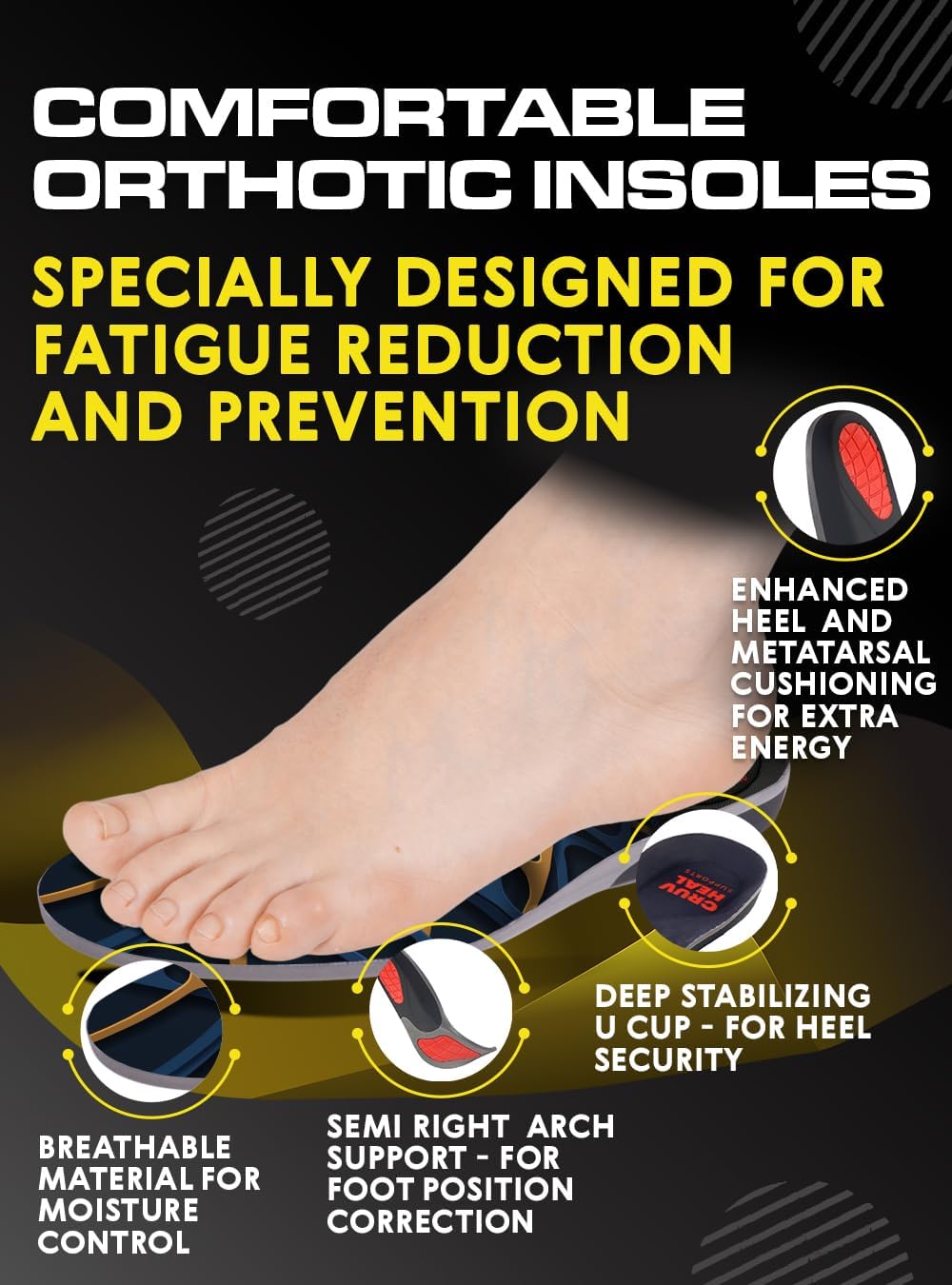 Detalle 2 de CRUVHEAL Orthotics Work Insoles, Medium Arch Support for Boots and Sneakers