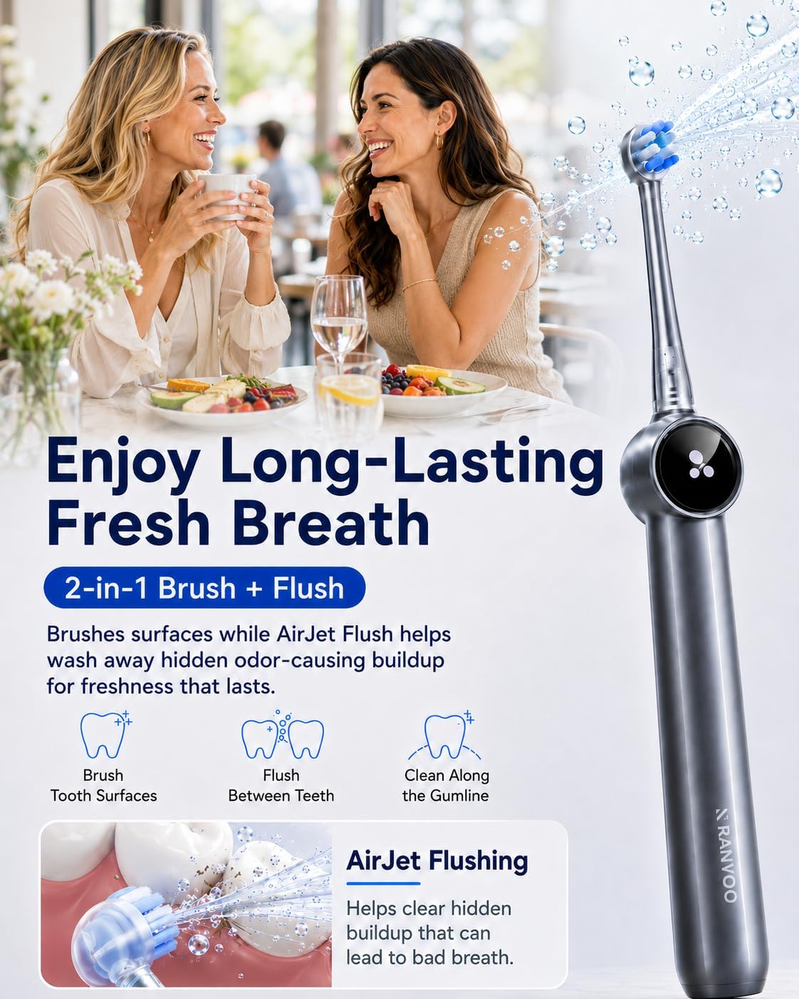 Detalle 2 de RANVOO AirJet X5 Sonic Electric Toothbrush (AirJet Jet-Flow, 60-Day Battery, 3 Pro Brush Heads) in Space Gray