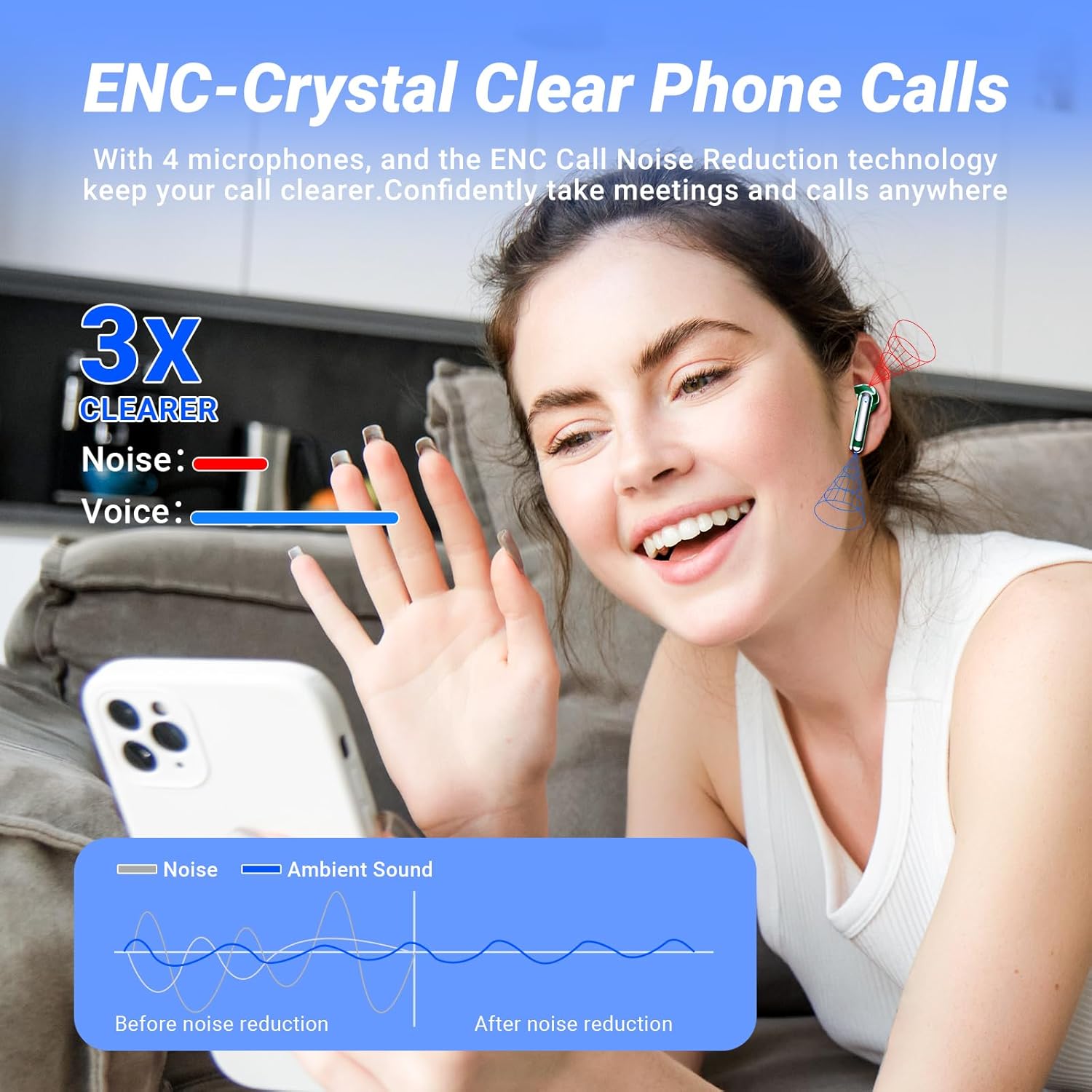 Thumbnail 5 de Wireless Earbuds Bluetooth 5.3 in-ear with 4 ENC Mic, 42h battery, IPX7 waterproof and LED display (Green)