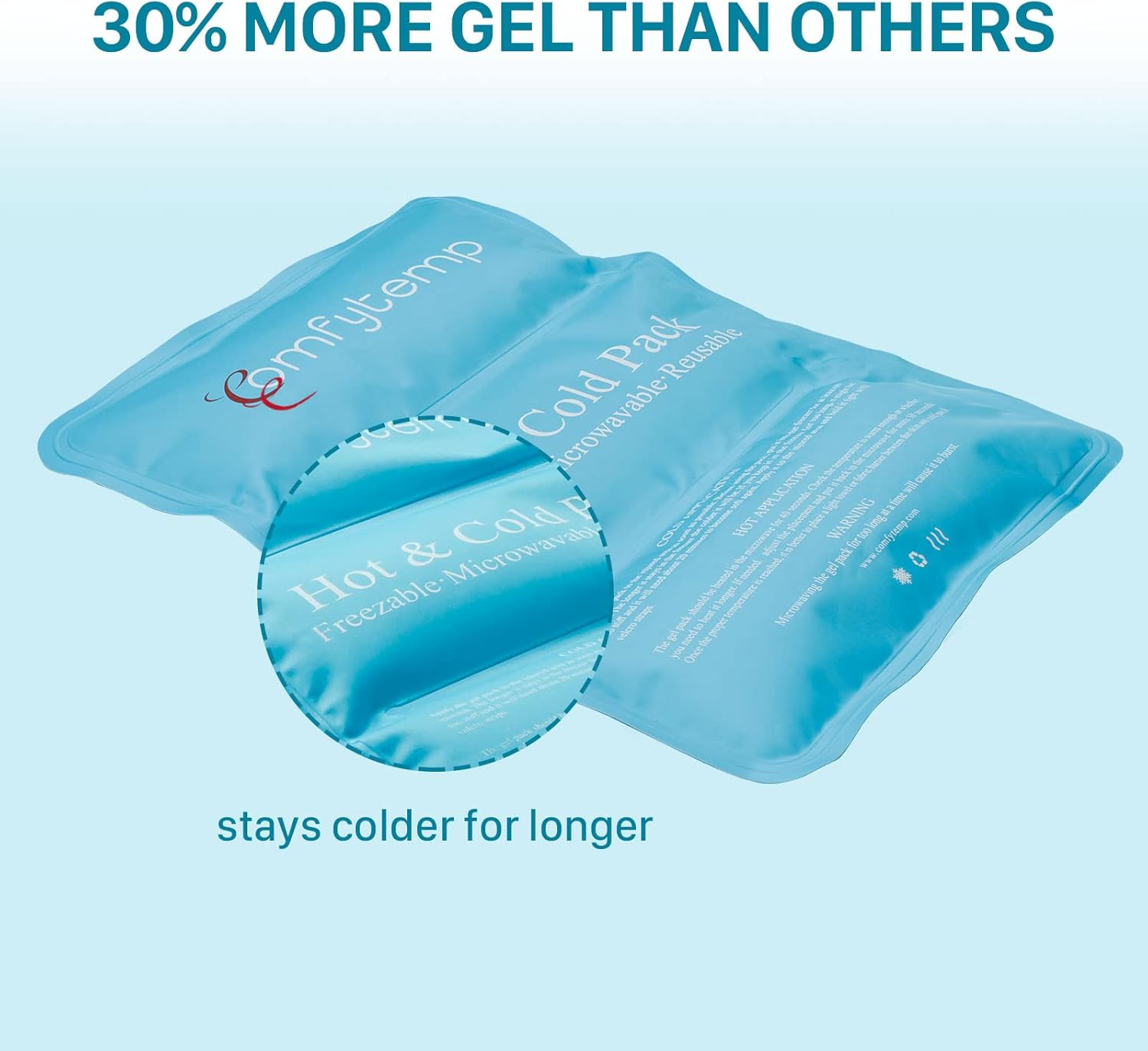 Thumbnail 4 de Comfytemp Large Gel Ice Pack 27x37 cm for Injuries 🩹