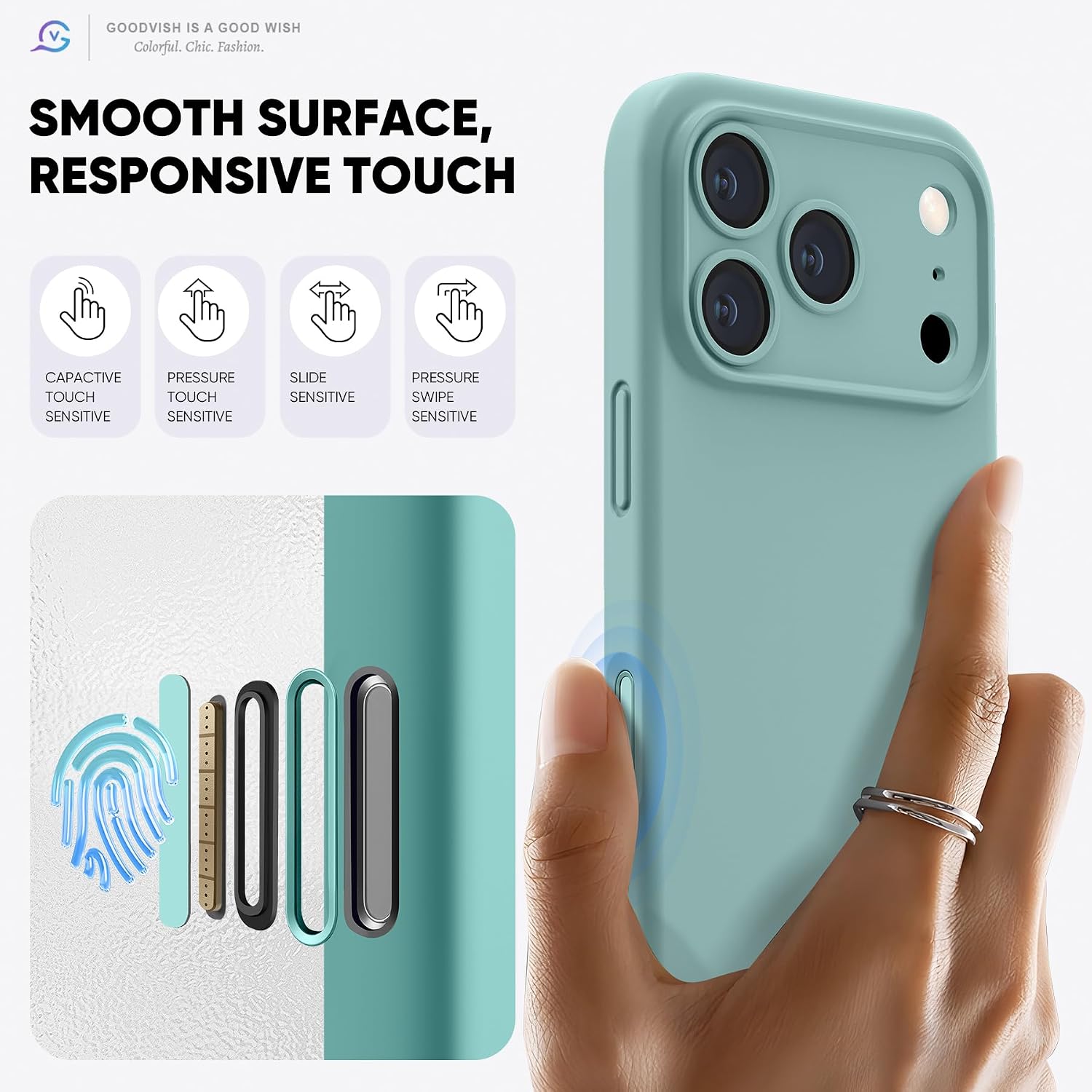 Detalle 2 de GOODVISH 3 en 1 Funda iPhone 17 Pro 6,3" verde claro