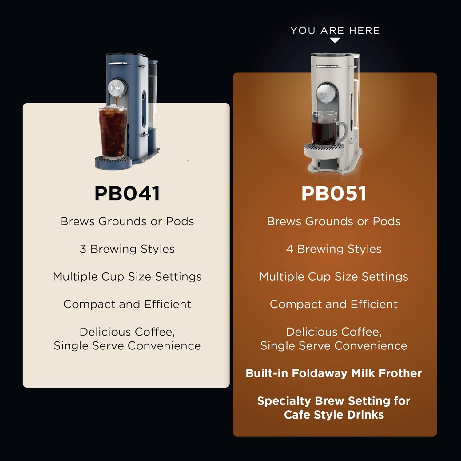 Thumbnail 6 de Ninja Pod & Grounds: Compact Single-Serve Coffee Maker with Built-In Frother