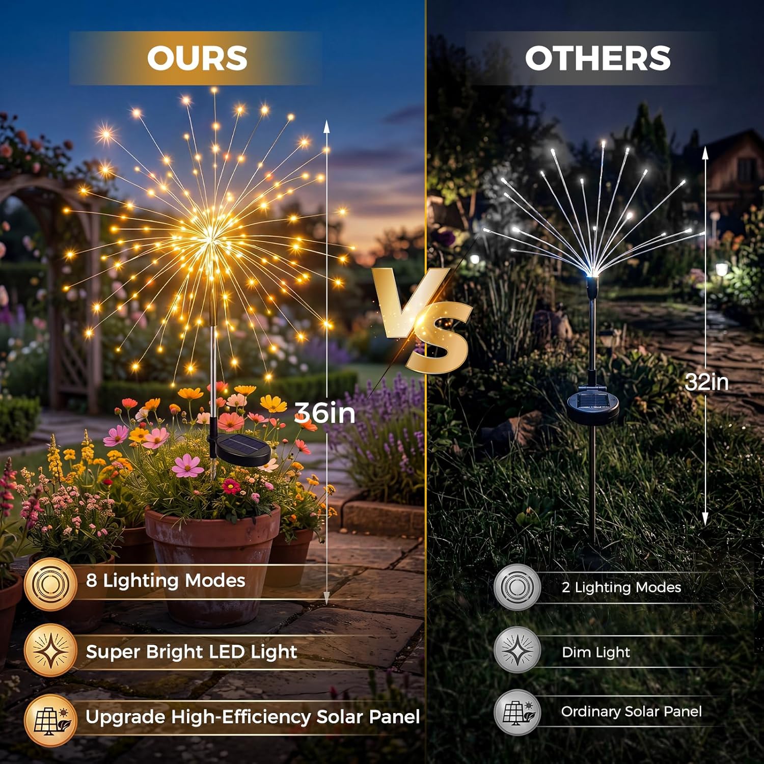 Thumbnail 2 de btfarm 4 Pack Solar Lights Outdoor Garden – 120 LEDs, 8 Modes, Waterproof Starburst Decor