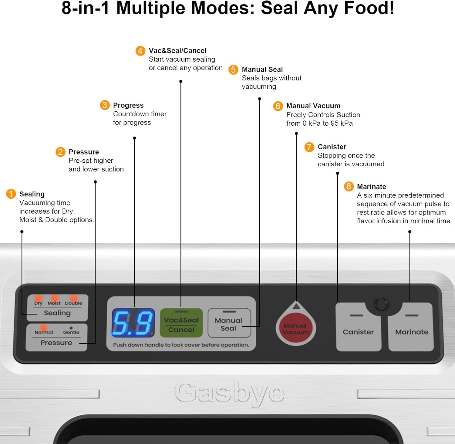 Thumbnail 6 de Gasbye VS5166 95kPa Vacuum Sealer Machine