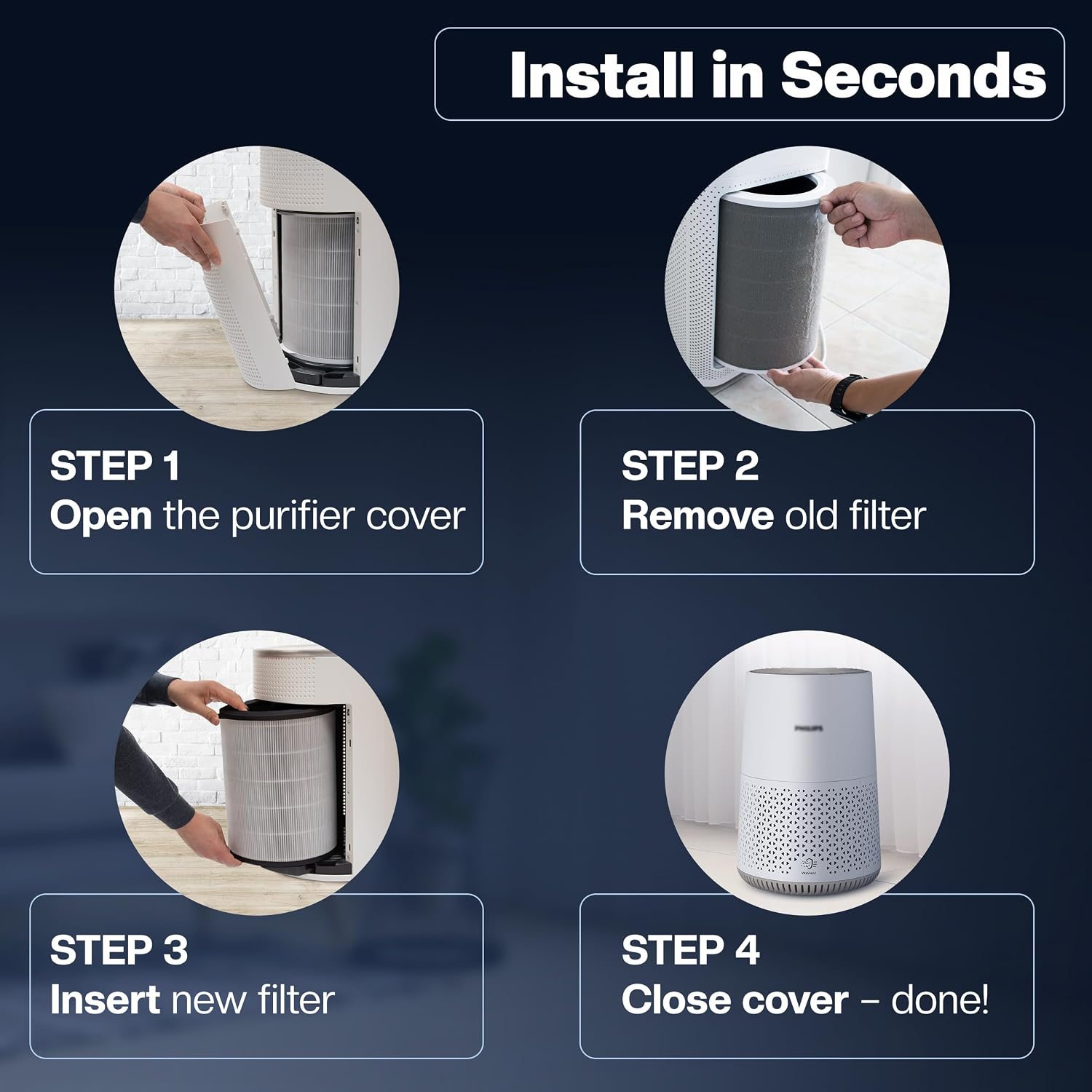 Detalle 1 de 1E FY0194 HEPA-vervangingsfilters voor Philips AC0820 en AC0819, set van 2