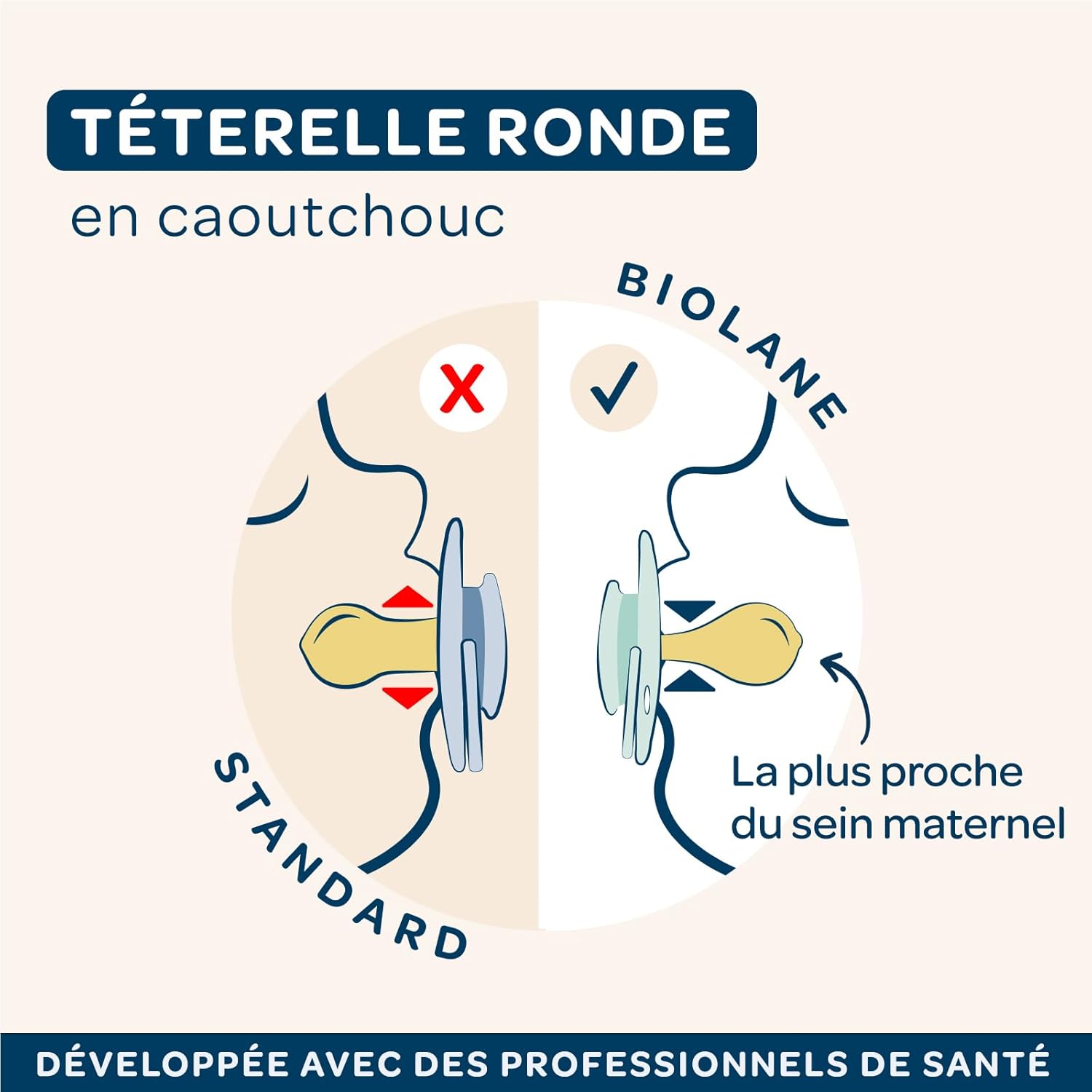 Thumbnail 3 de Biolane – Tétines rondes extra-fines pour 6 mois et plus, téterelle en caoutchouc naturel (vert bicolore)
