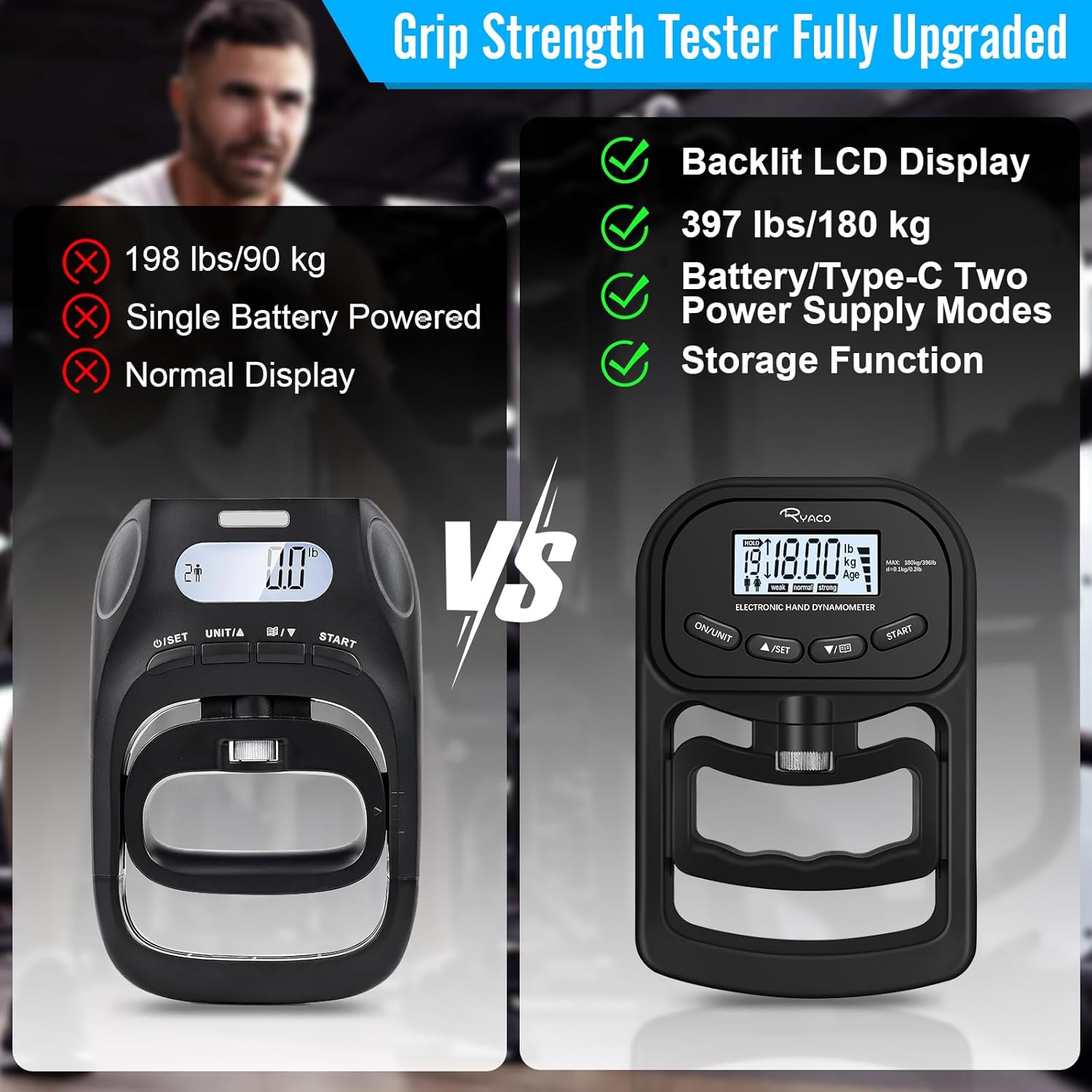 Thumbnail 5 de Ryaco Grip Strength Tester (396lb/180kg) rechargeable digital hand dynamometer with LCD