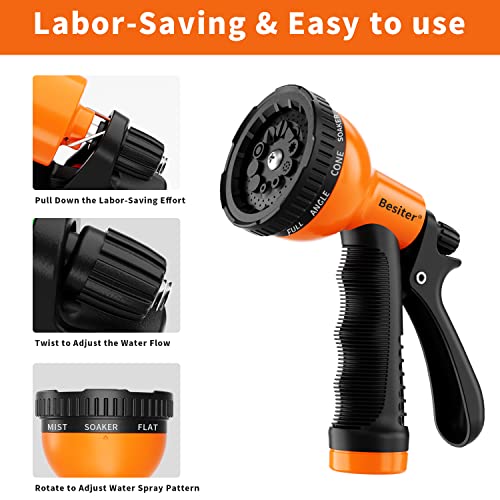 Detalle de Besiter Garden Hose Nozzle Sprayer: 2 Pack Review and Buying Guide
