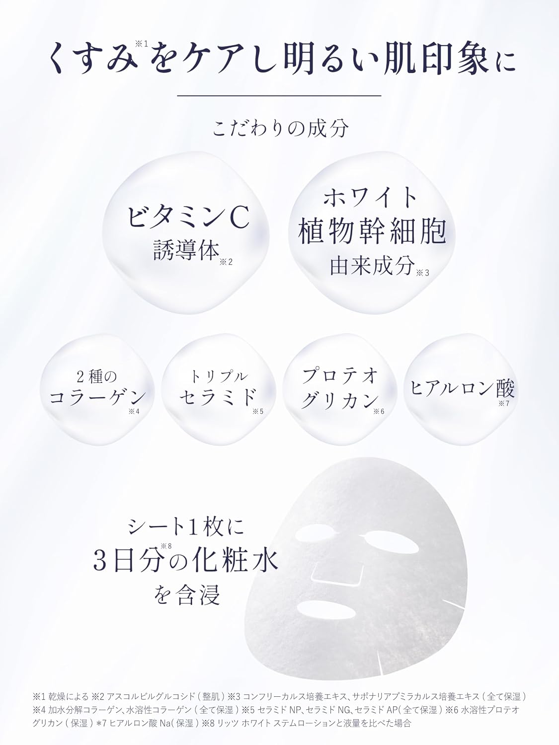 Detalle de リッツ ホワイト ステムパーフェクトマスク 30枚入り|コットン100%・無香料