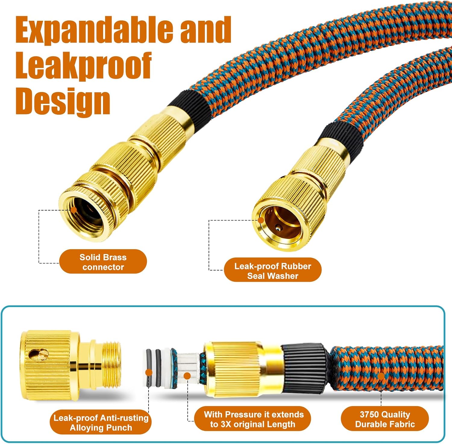 Thumbnail 2 de Hose Pipe Upgraded 3750D Garden Hose with 8-Function Spray Gun – 75FT/22.5M