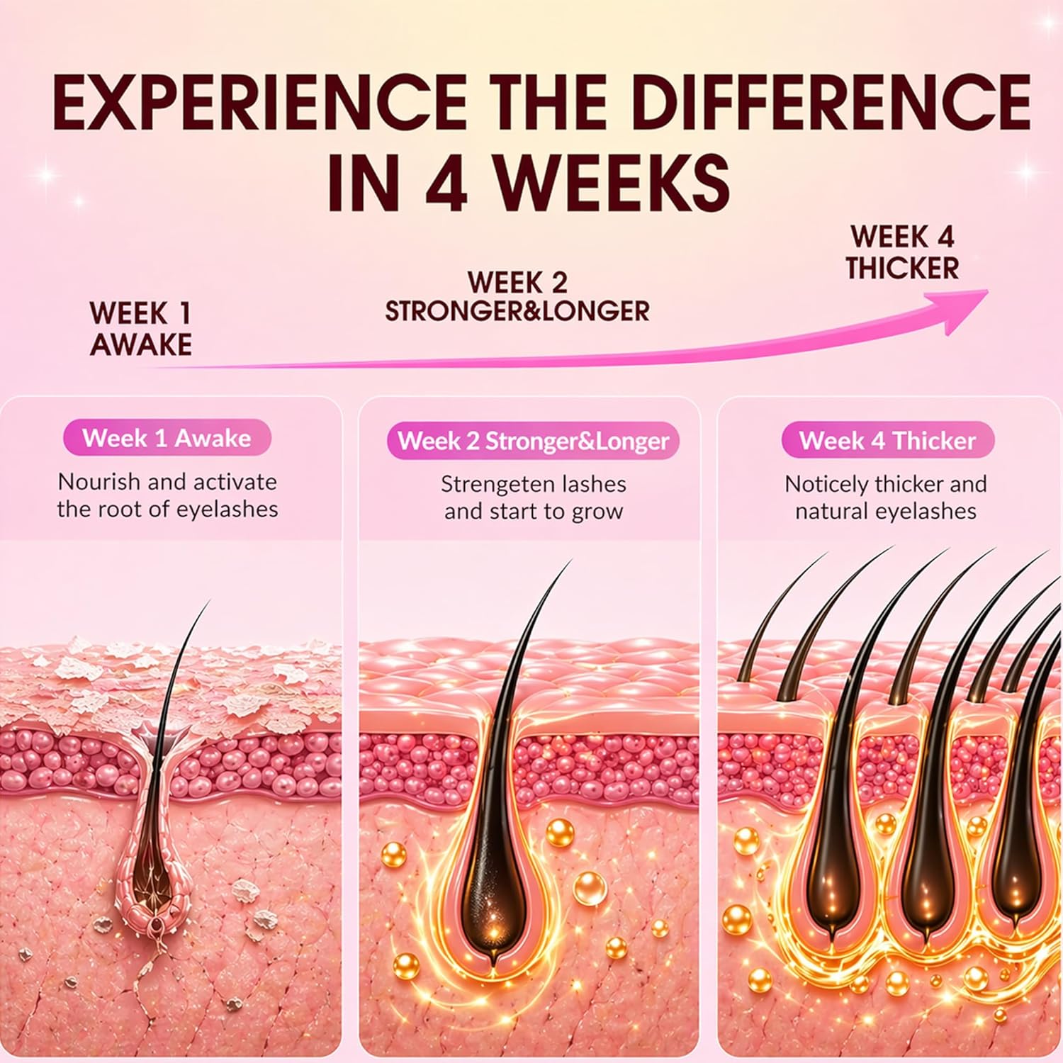Thumbnail 2 de Lash Serum for Eyelash Growth: Premium Formula for Longer, Fuller Lashes (Gentle & Vegan)