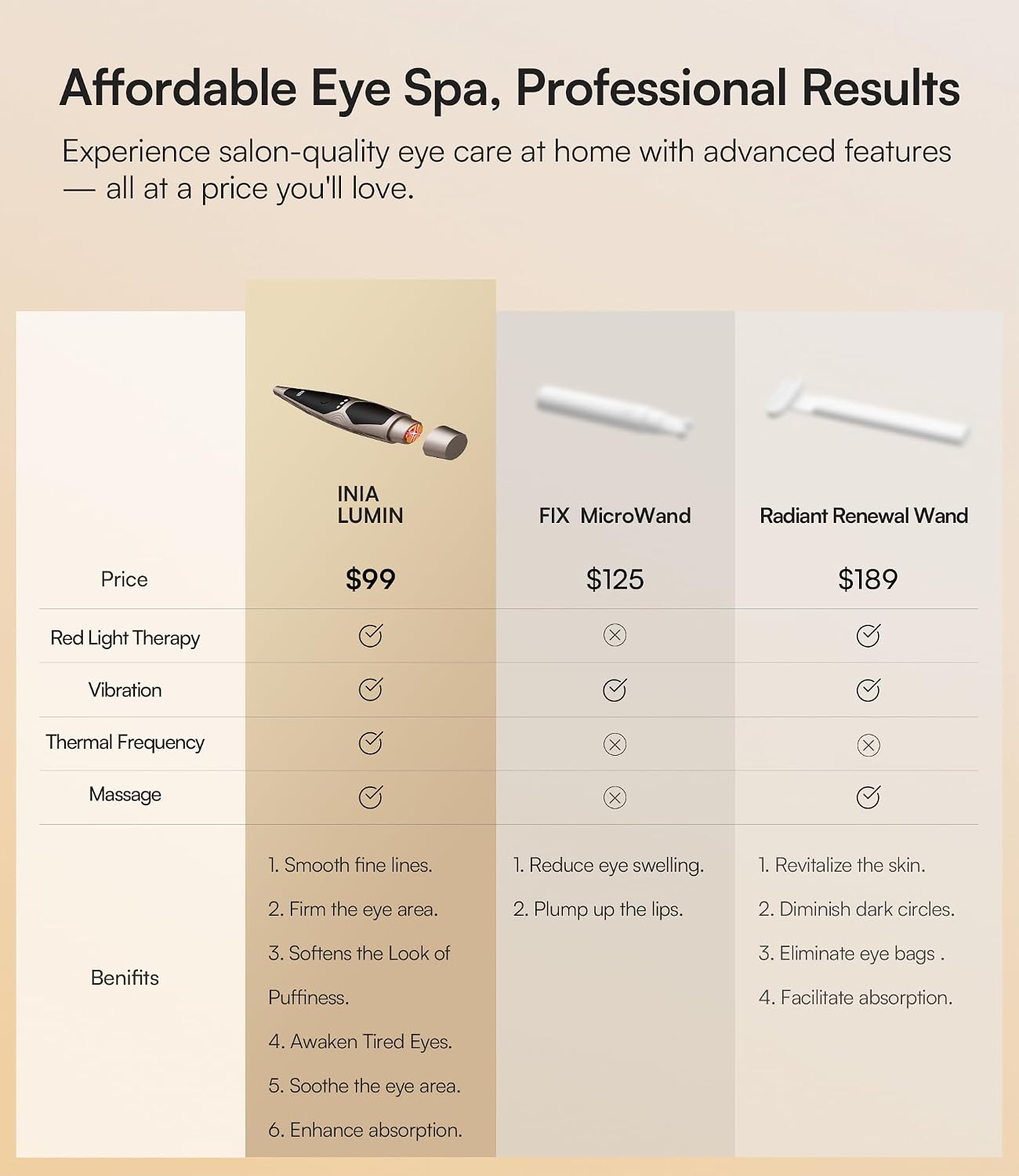 Thumbnail 4 de INIA Eye Massager with Red Light Therapy for Under-Eye