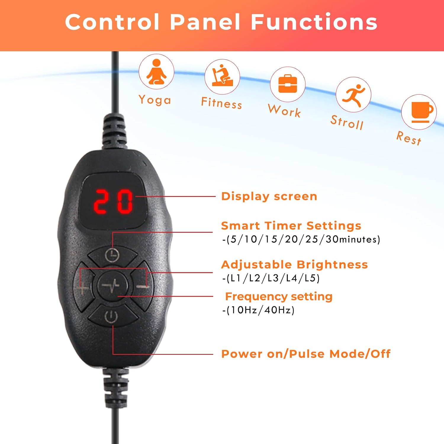 Thumbnail 3 de flowlamp 180-LED Red Light Belt with 660 nm Red and 850 nm Near-Infrared Light