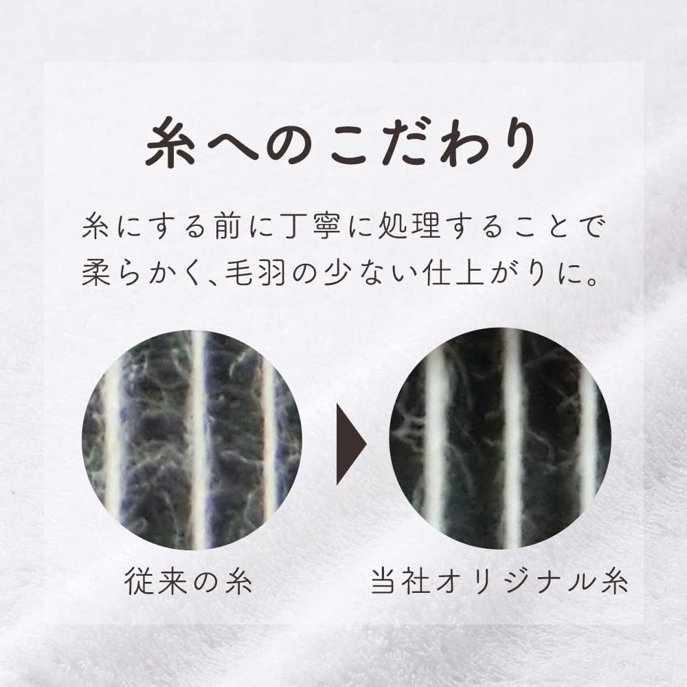 Detalle de タオルファクトリーラボ デイリー フェイスタオル5枚セット 綿100%・約34×80cm、薄手速乾のグレー