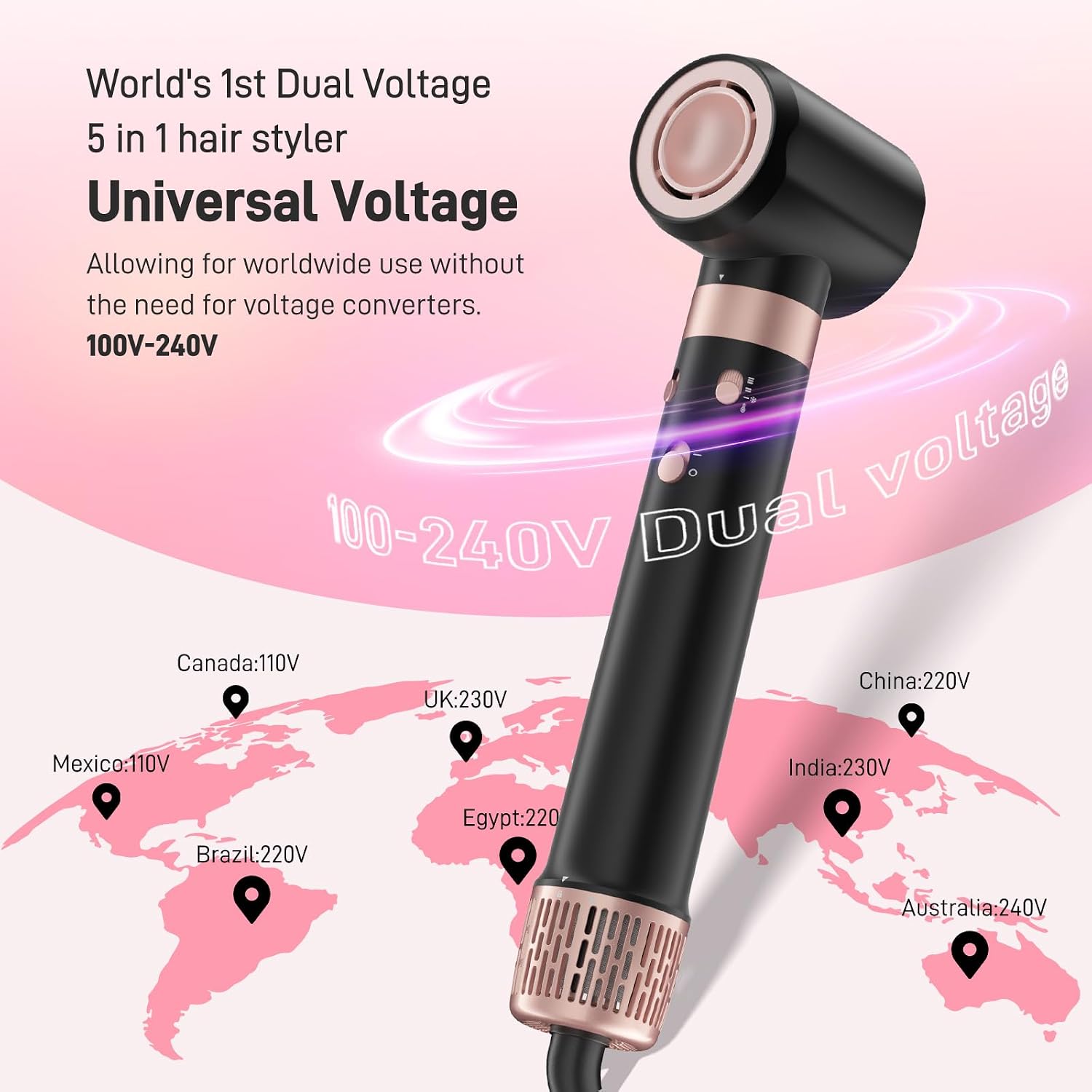 Detalle de MESCOMB 5‑in‑1 Hot Air Styler 1400W