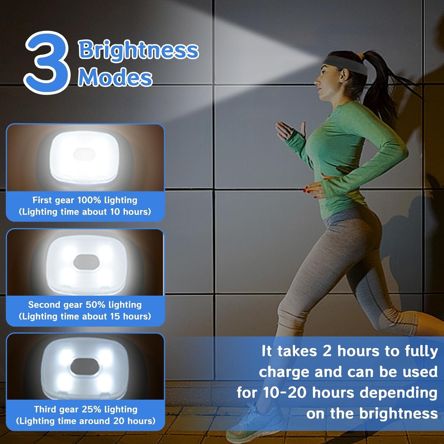 Thumbnail 2 de LED Lighted Headband with 4 LEDs – USB Rechargeable Night Running Headlamp for Runners