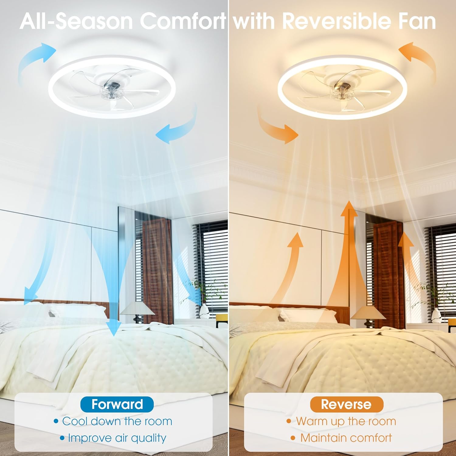 Thumbnail 2 de NIORSUN Ceiling Fan with Lights and Remote (White) – 6 speeds, dimmable 3000K-6500K LED