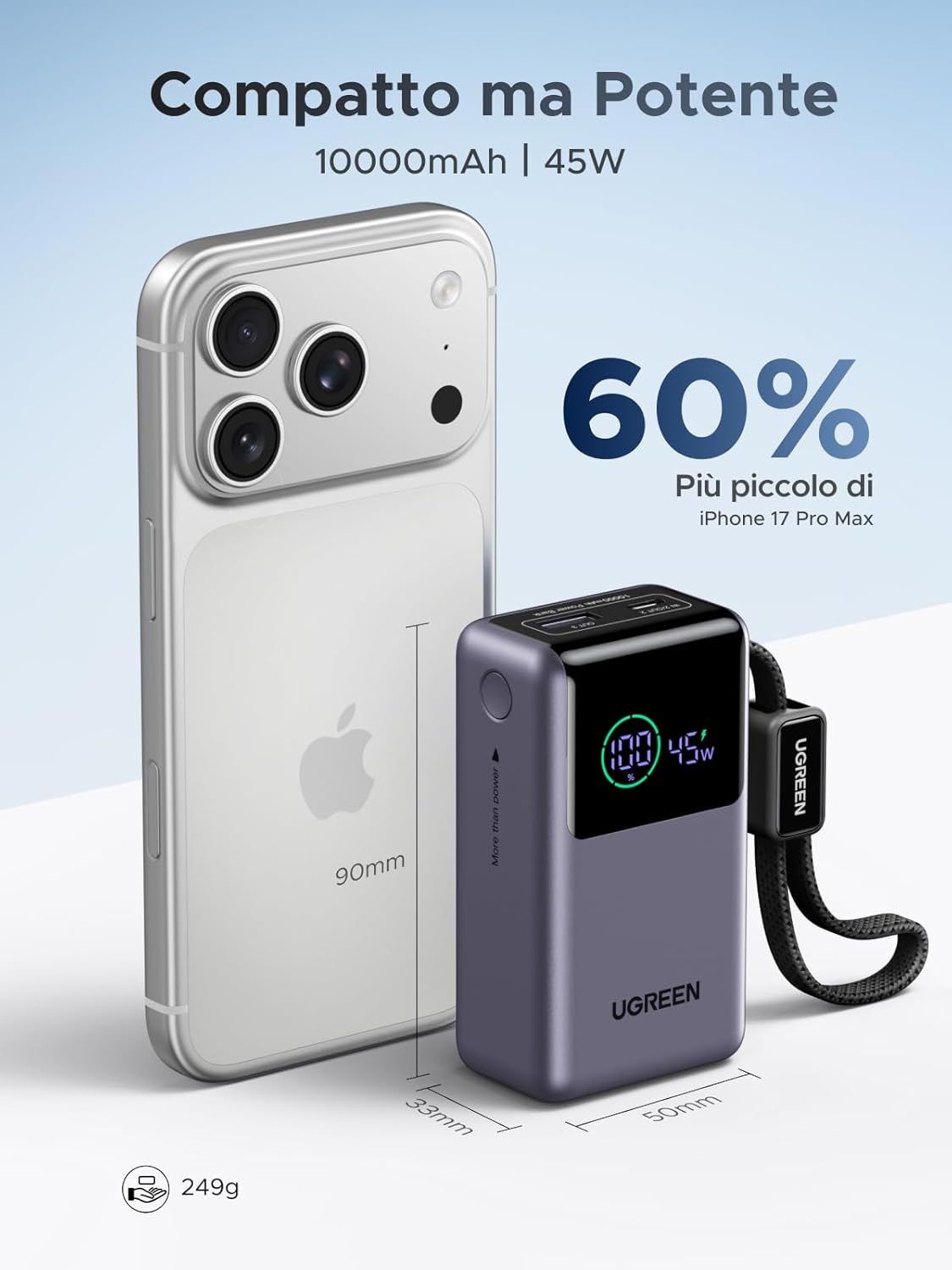 Thumbnail 5 de UGREEN Nexode Pro 55W Power Bank 10000mAh: ricarica rapida, 3 in 1 e cavo USB-C integrato