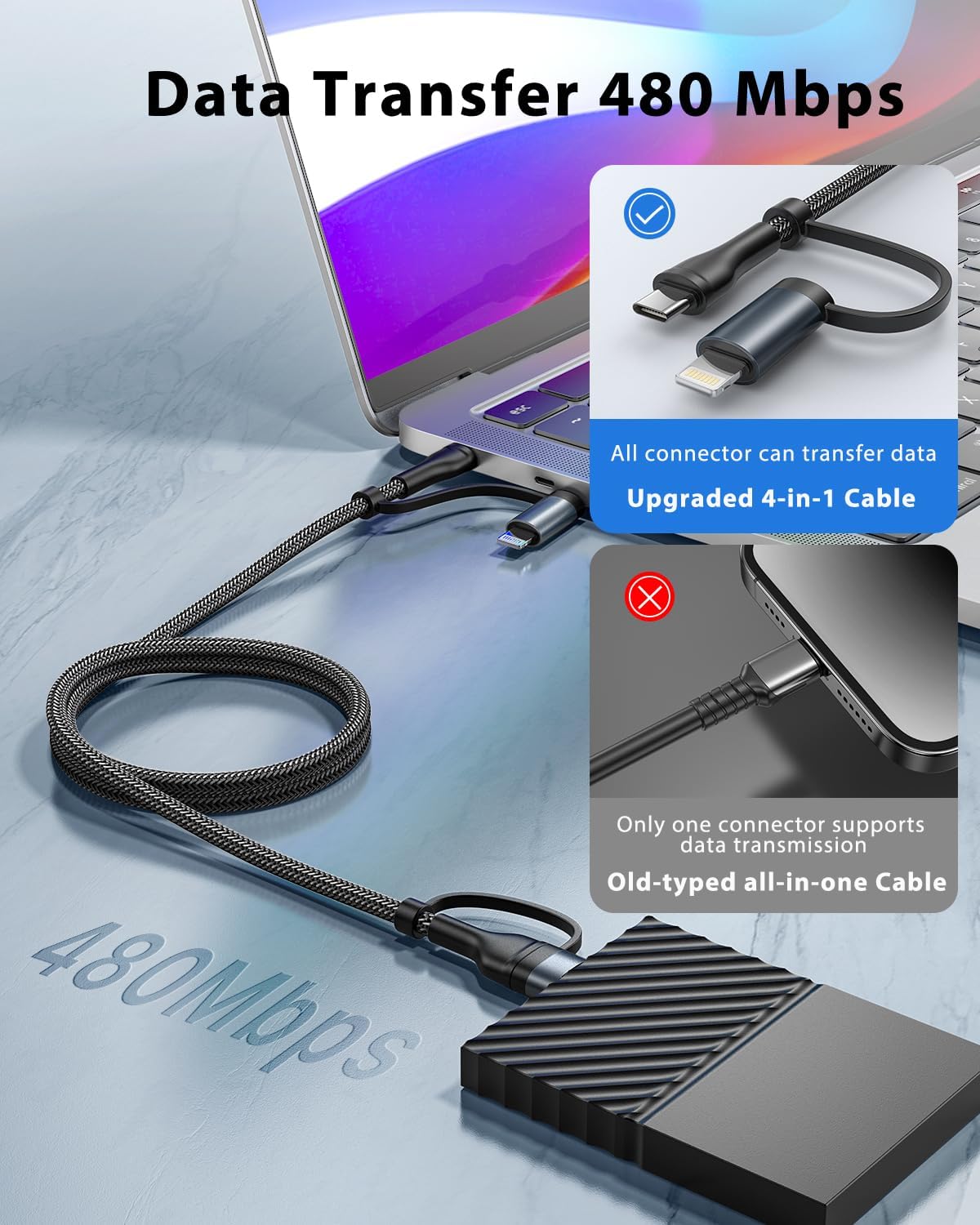 Detalle 1 de XUDUO 4-in-1 USB C Cable 60W PD