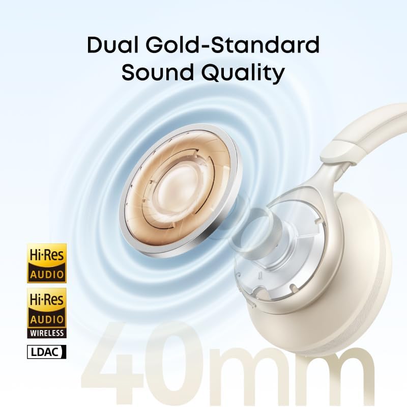 Detalle de Soundcore A3035 Space One Over-Ear ANC Headphones, LDAC and 40-Hour Playtime