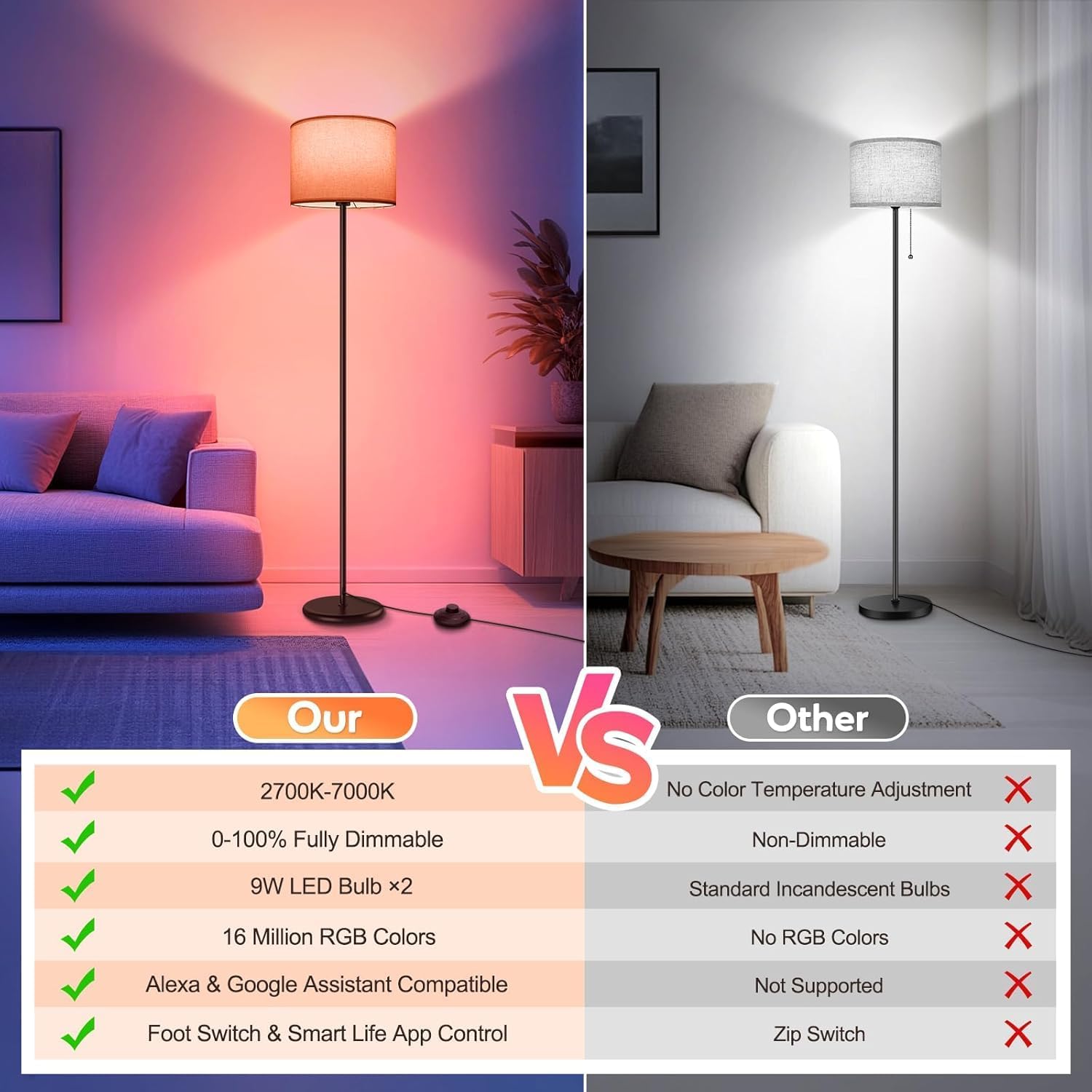 Thumbnail 5 de Floor Lamp with RGB LED, App and Voice Control
