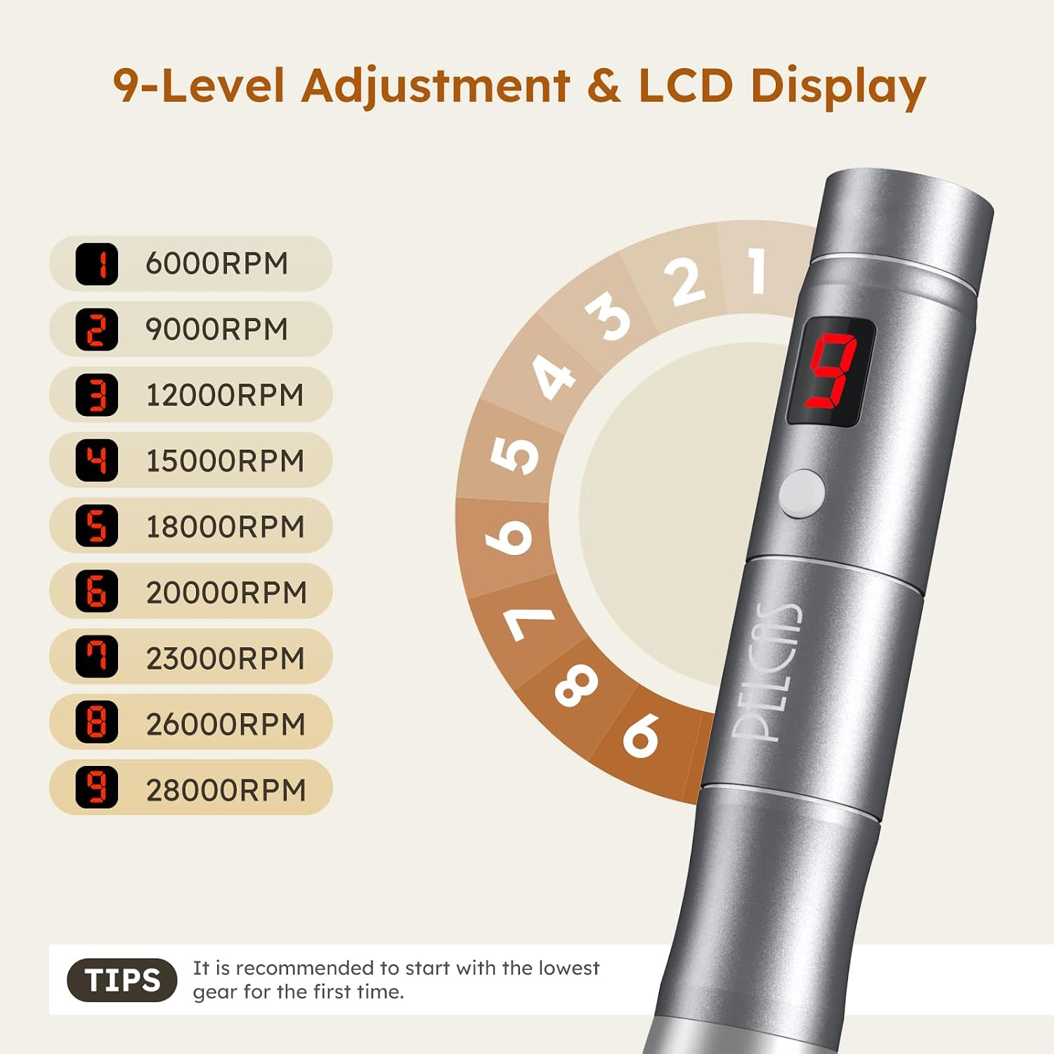 Detalle de PELCAS Dermapen 9 Stufen Microneedling Pen đ