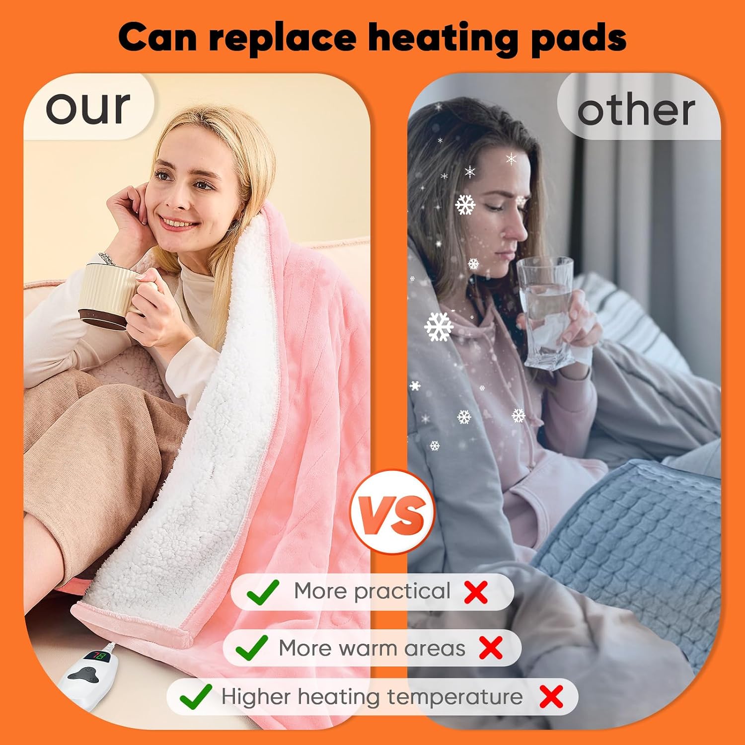 Detalle 1 de GreenOak Heated Blanket, Twin