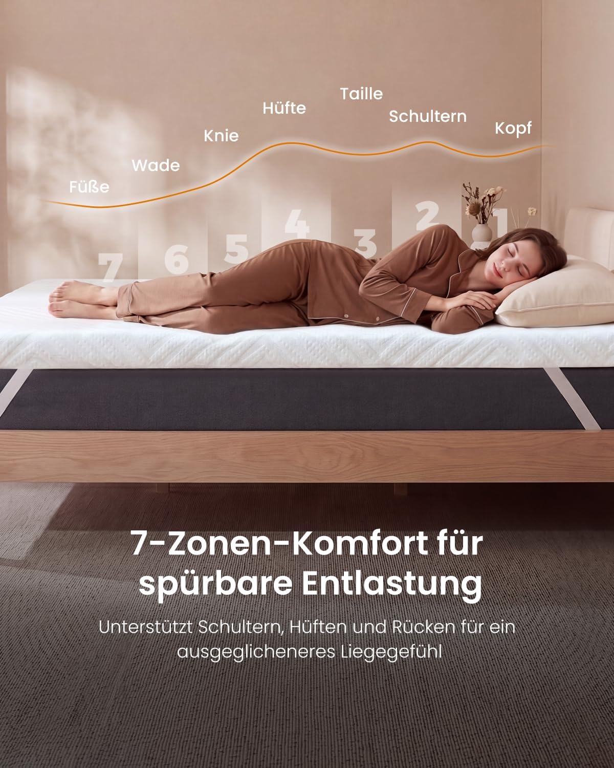 Detalle de Nytral Matratzen Topper 180x200cm H3/H4 – 7,5 cm Gel-Viscoschaum & Komfortschaum, 2-in-1 Härtegrad