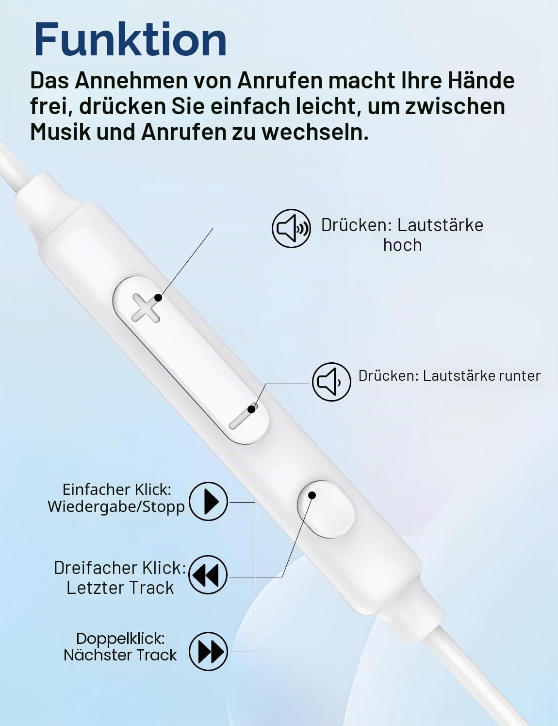 Thumbnail 2 de MAS CARNEY Kopfhörer WH9 mit Kabel (In-Ear) und Mikrofon, 3,5-mm-Klinke – Schwarz