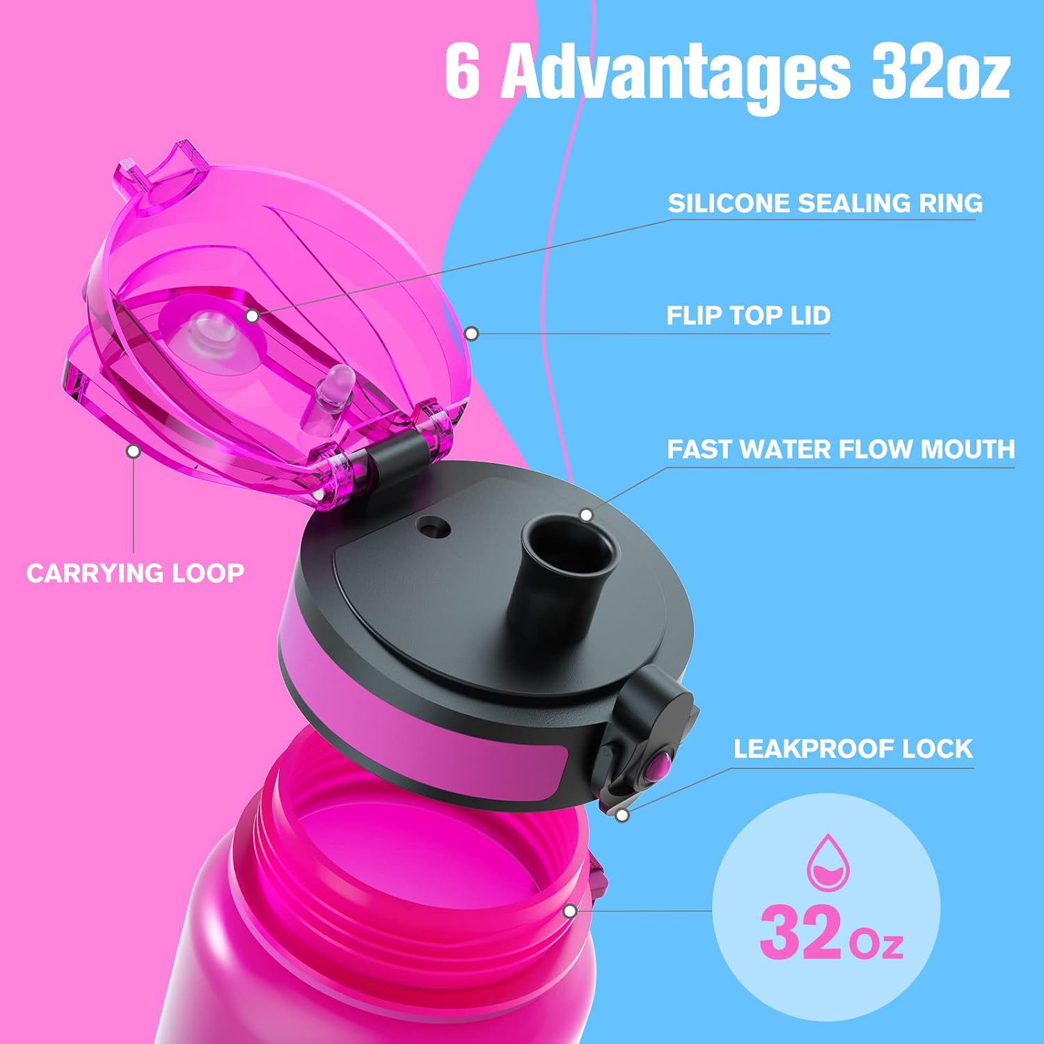 Detalle 2 de Sahara Sailor WBW001 32 oz Tritan Water Bottle with Time Markers