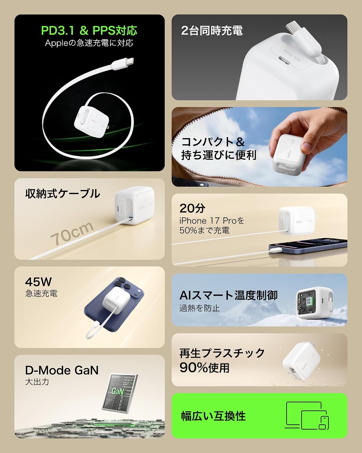 Detalle 2 de Belkin UltraCharge GaN 67W USB-C急速充電器、巻き取り式ケーブル内蔵・2台同時充電