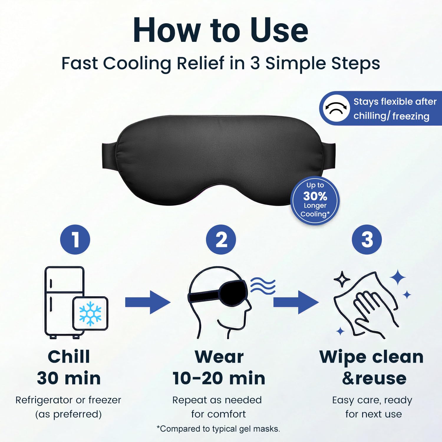 Thumbnail 6 de Cooling Eye Mask for Dark Circles & Puffiness (Cold Compress, Post-Surgery Relief) — FSA/HSA Eligible