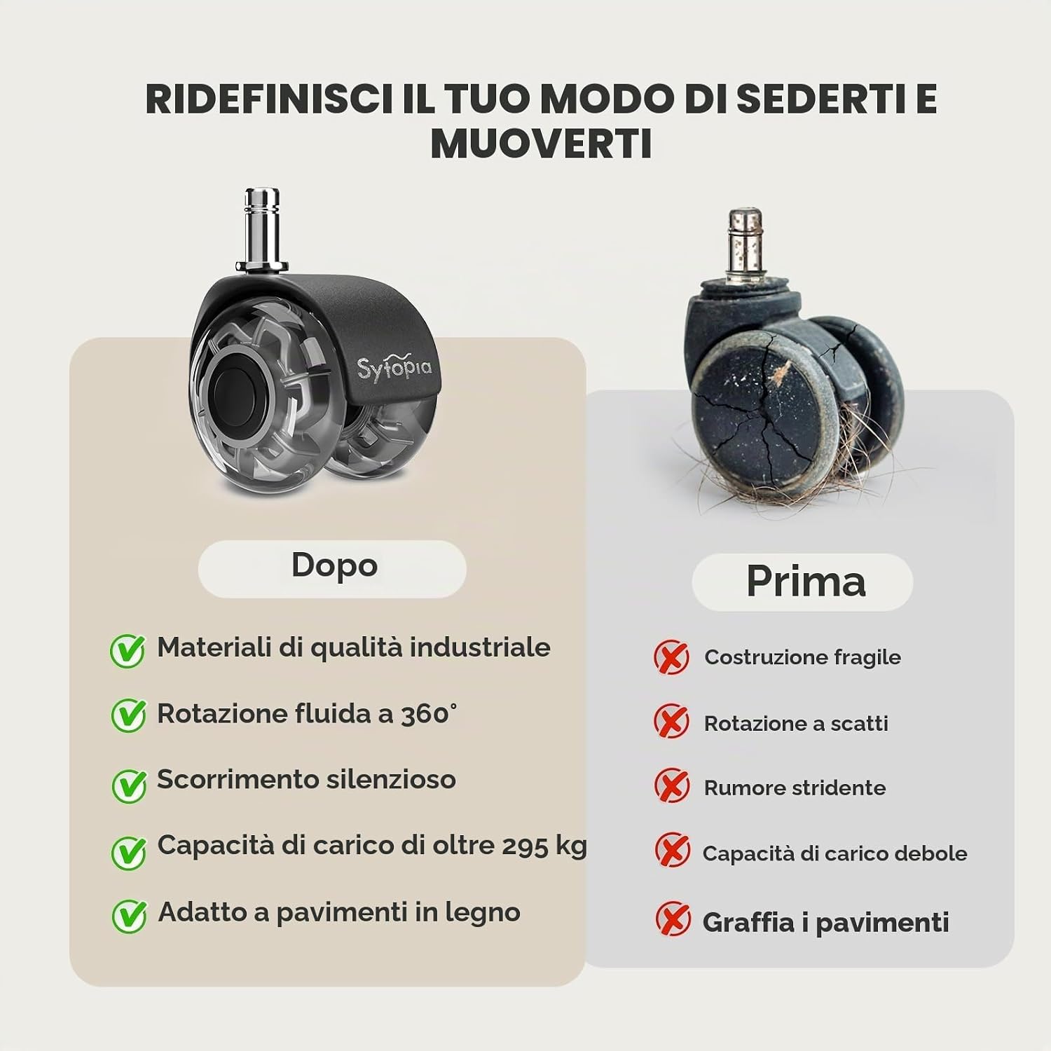 Thumbnail 6 de Sytopia Set di 5 ruote per sedia da ufficio con perno 11 x 22 mm – compatibili con pavimenti in legno, moquette, laminato e piastrelle