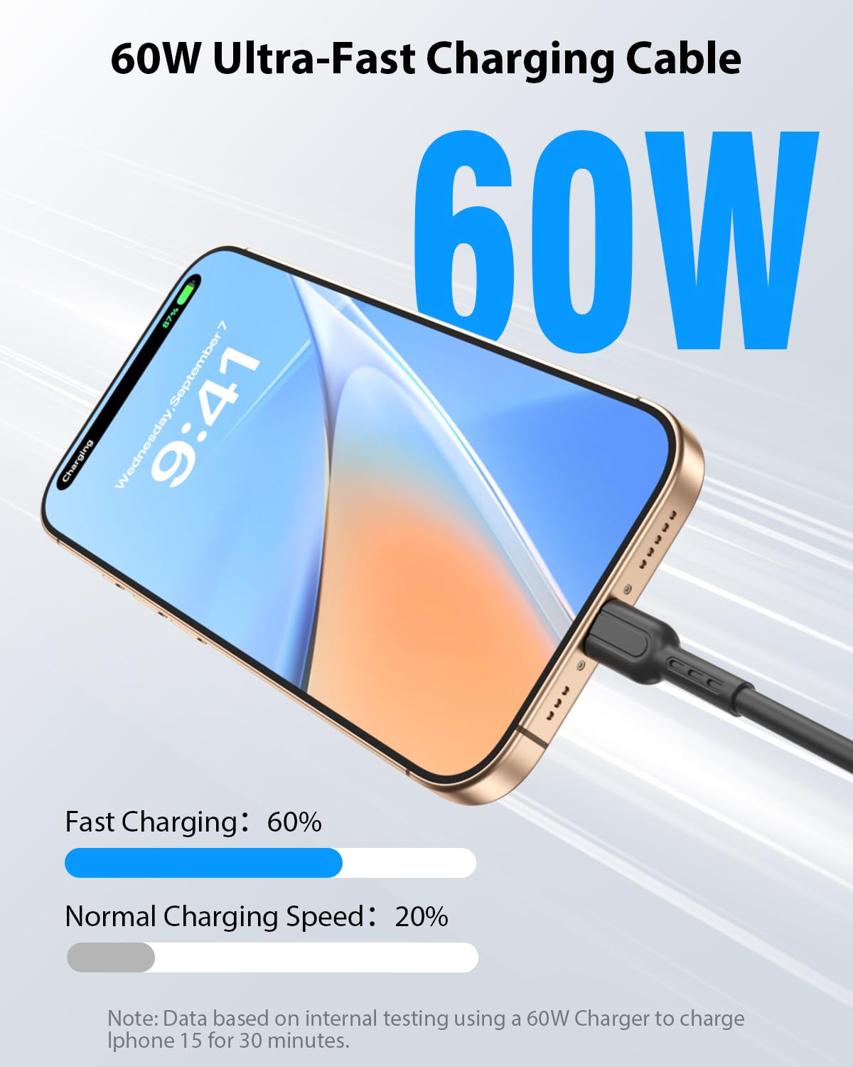 Detalle de SOOPII 10er-Pack USB‑C auf USB‑C Kabel (20 cm) mit 60 W Schnellladung für iPhone, Galaxy, iPad & mehr