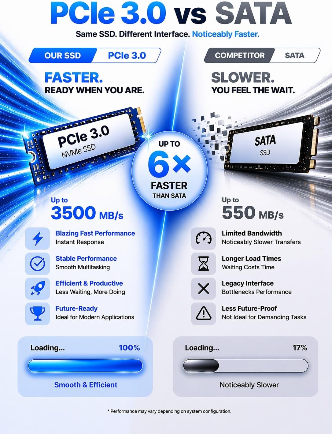 Detalle de GMKtec Nucbox G10 Mini-PC: 1TB PCIe 3.0x4 SSD, Ryzen 5 3500U, 16GB RAM