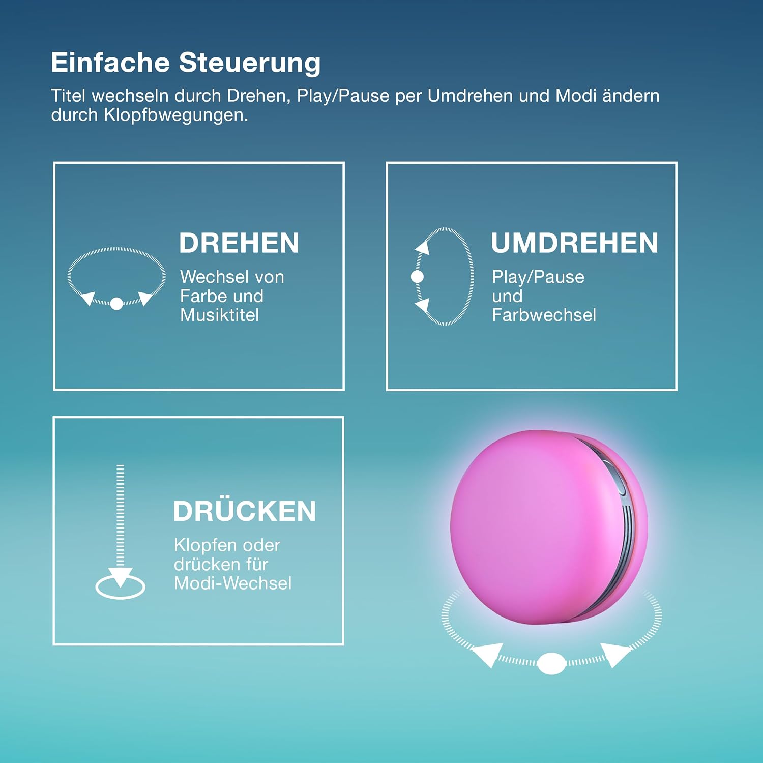 Detalle 2 de Osram Smart Macaron Bluetooth Lautsprecher Gelb