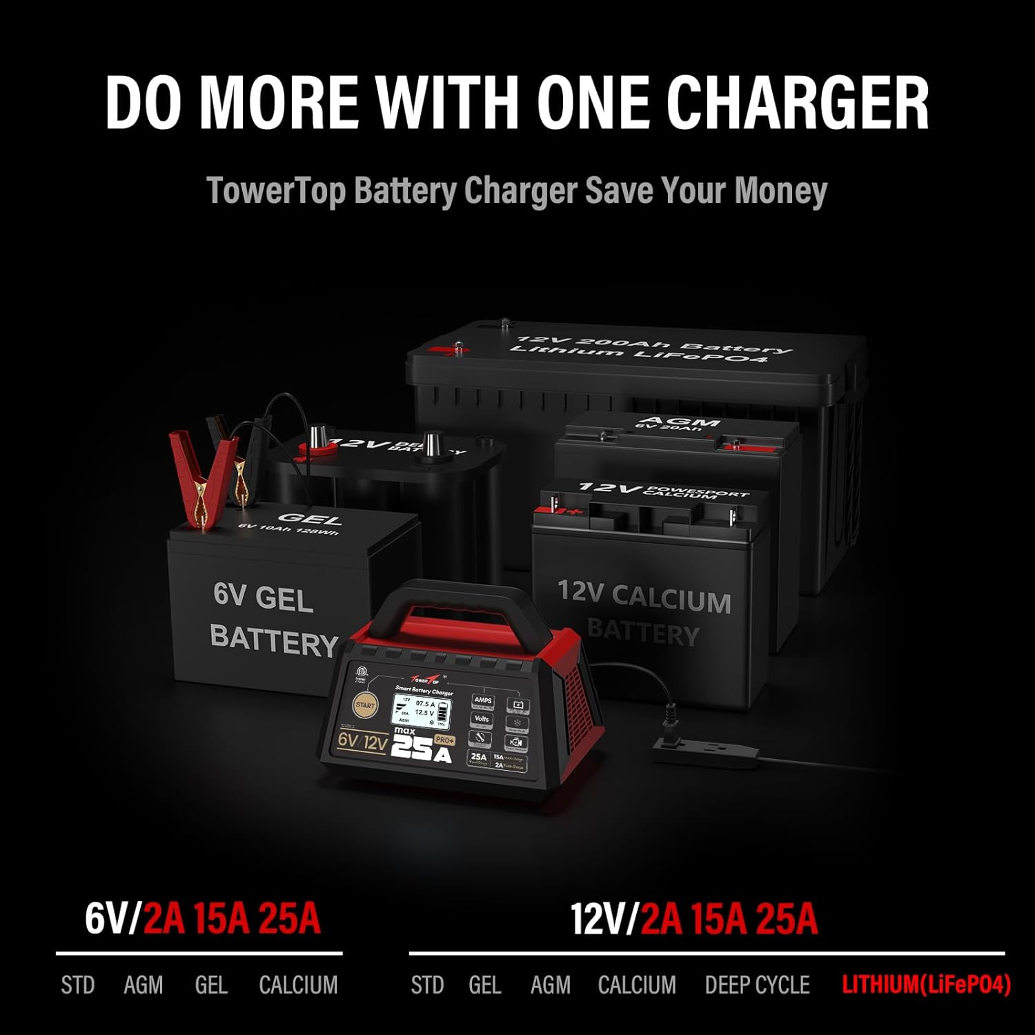 Thumbnail 6 de TowerTop 25A Pro+ 6V/12V Smart Charger