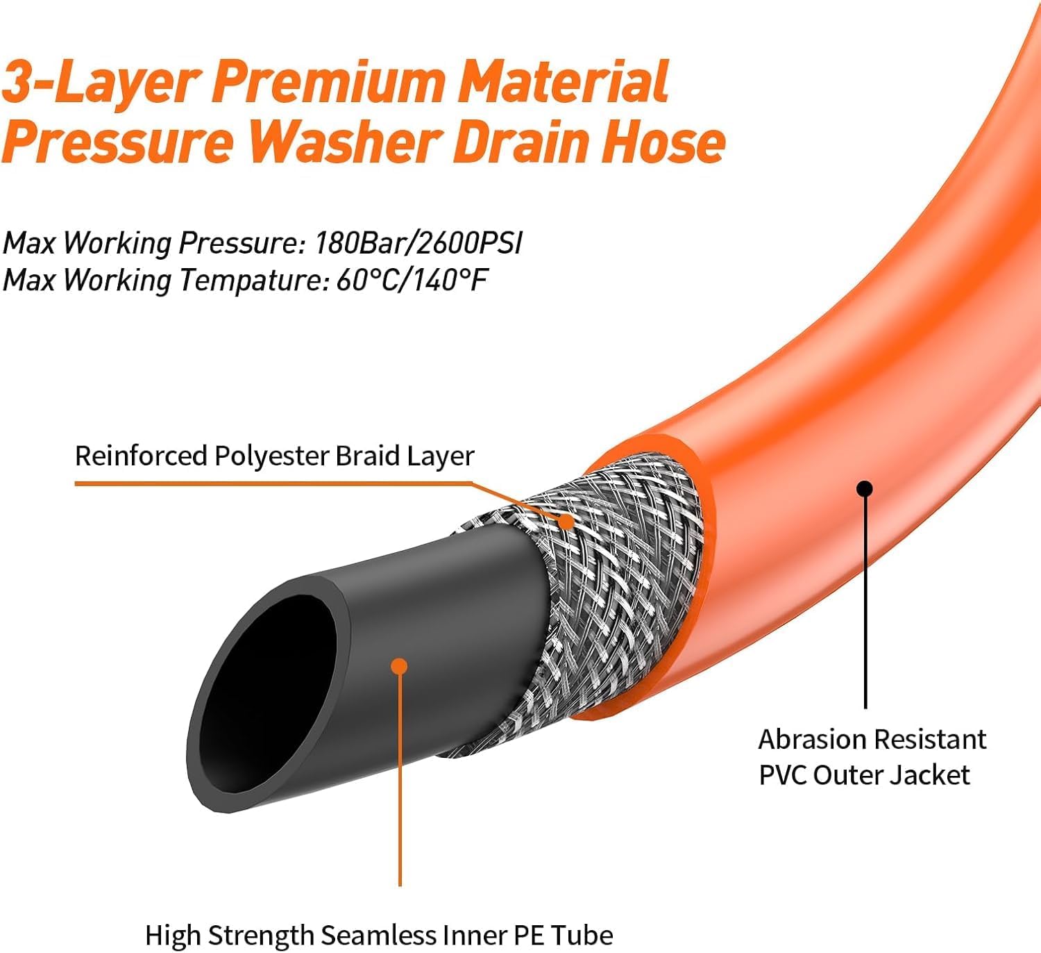 Thumbnail 3 de StoneBanks 10m High Pressure Washer Drain Pipe Hose Cleaning Kit for Karcher K2–K7, Bosch AQT, Lavor