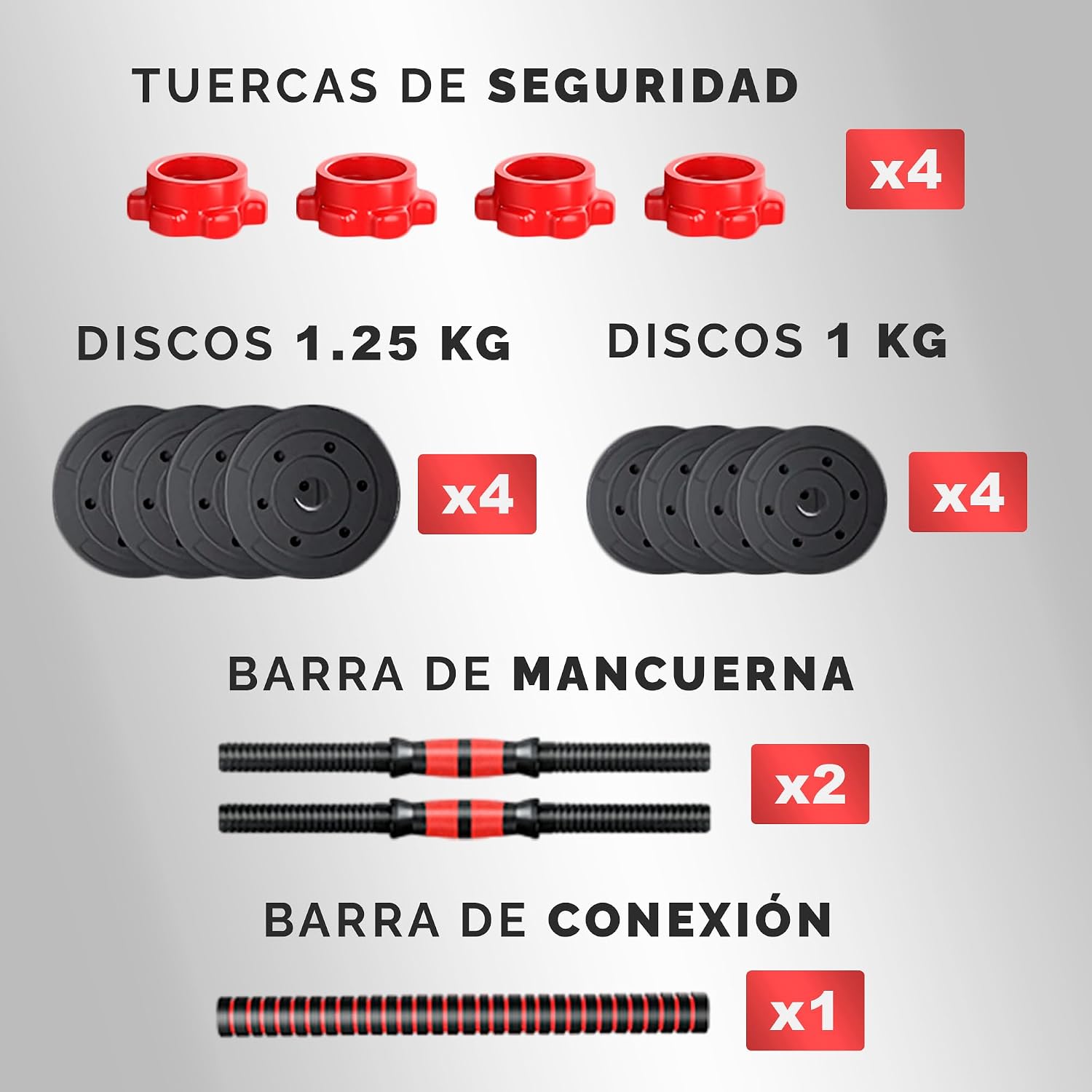 Detalle 2 de JUPPLIES Juego de Mancuernas Ajustables 2 en 1 de 10 kg, Barra Recta y Discos Recubiertos