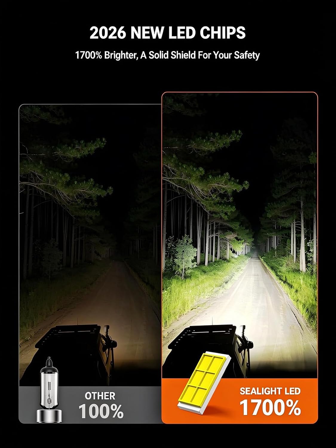 Thumbnail 5 de SEALIGHT LED Bulbs 9005/HB3