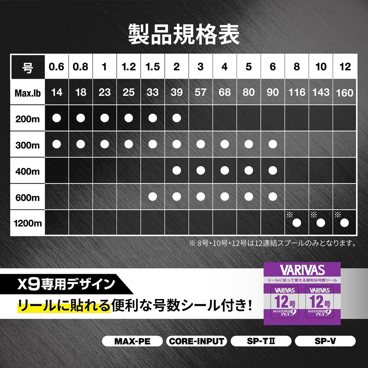 Detalle de バリバス アバニ ジギング10×10 マックスパワーPE X9 9本撚りPEライン 200m・0.6号