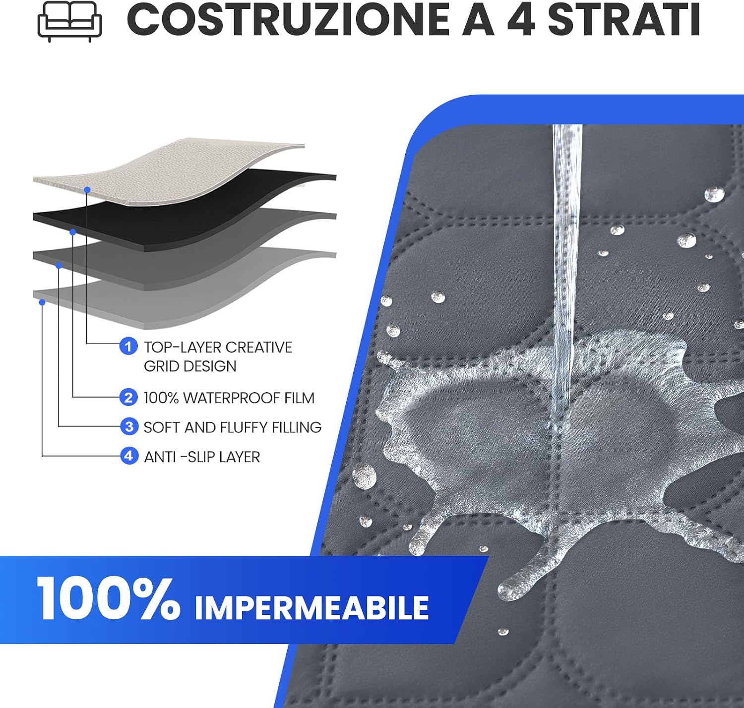 Detalle de Ystyle Copridivano impermeabile 3 posti con braccioli, trapuntato antischizzo e antiscivolo grigio scuro
