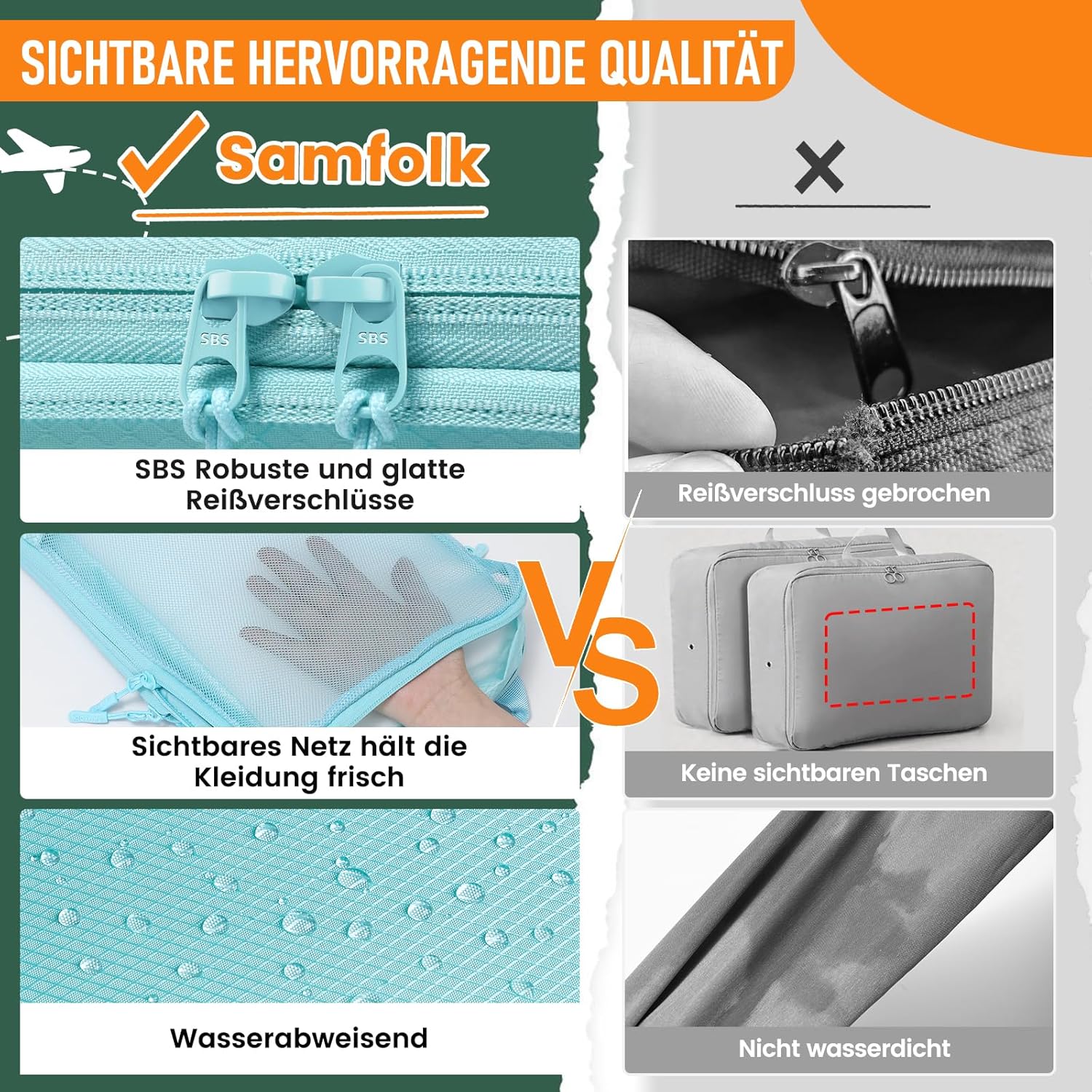Detalle de 8-teilige Compression Packing Cubes – Hellblau, Koffer Organizer für Reisen