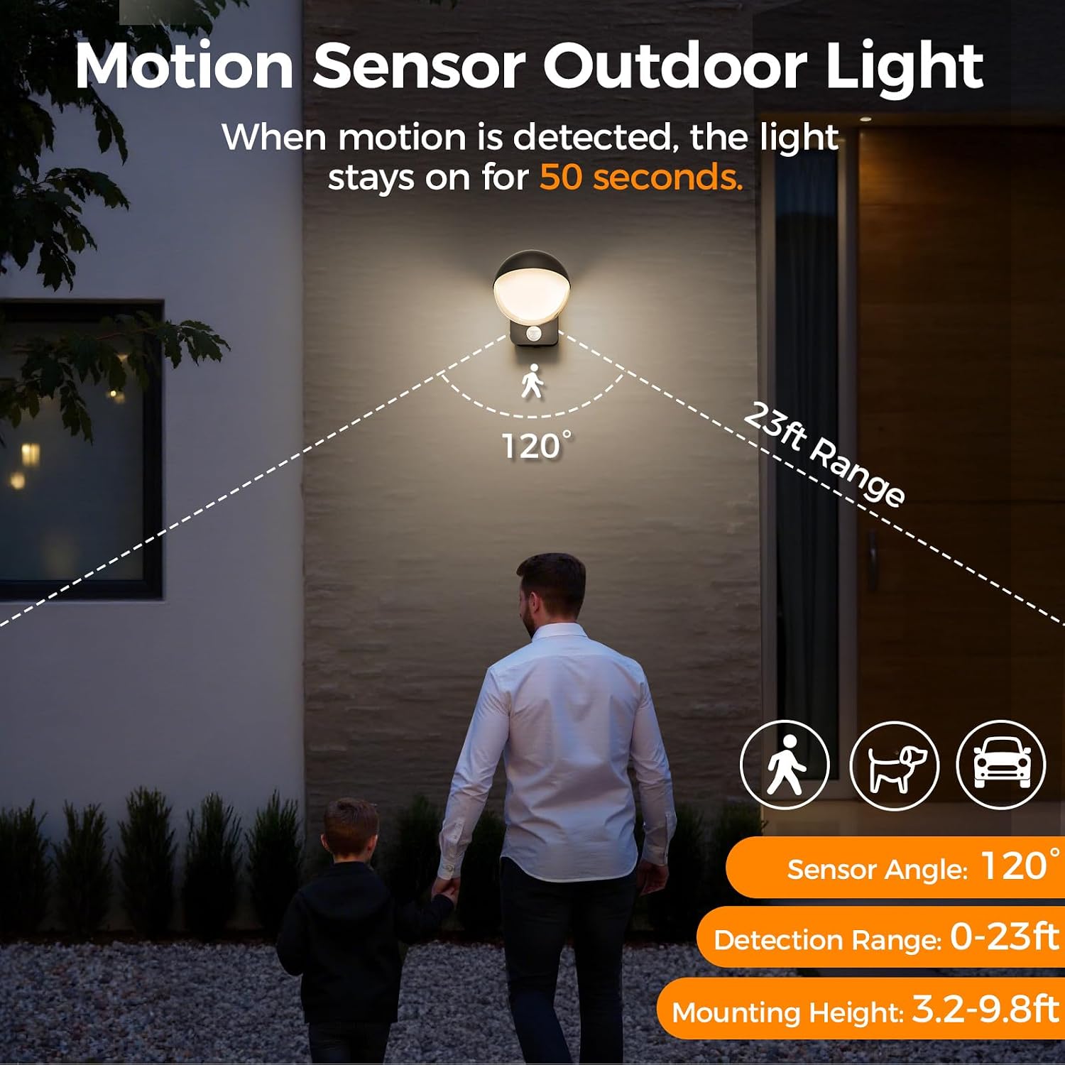 Detalle 2 de Motion Sensor Lights Outdoor 18W 3000K