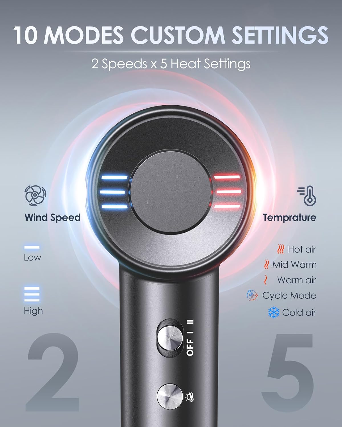Thumbnail 5 de Zecoub Travel Hair Dryer Dual Voltage with 500 Million Ionic Power