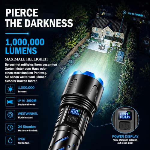 Detalle 2 de Voylite Taschenlampen-2er-Set: 1.000.000 Lumen Extremhell mit Zoom, USB-Aufladung, IPX7, LCD & Wärmeableitung